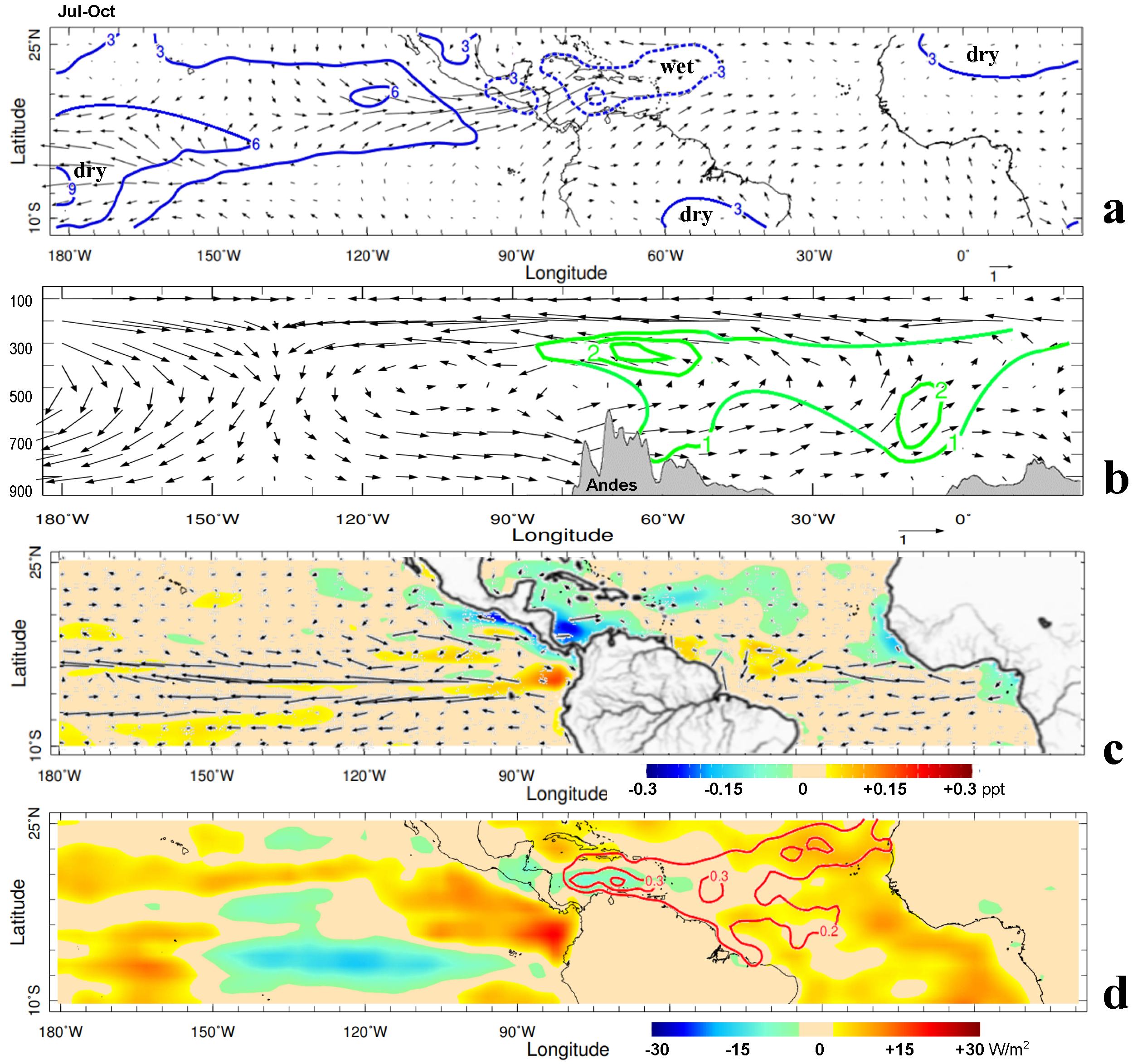 Remotesensing 15 05282 g004
