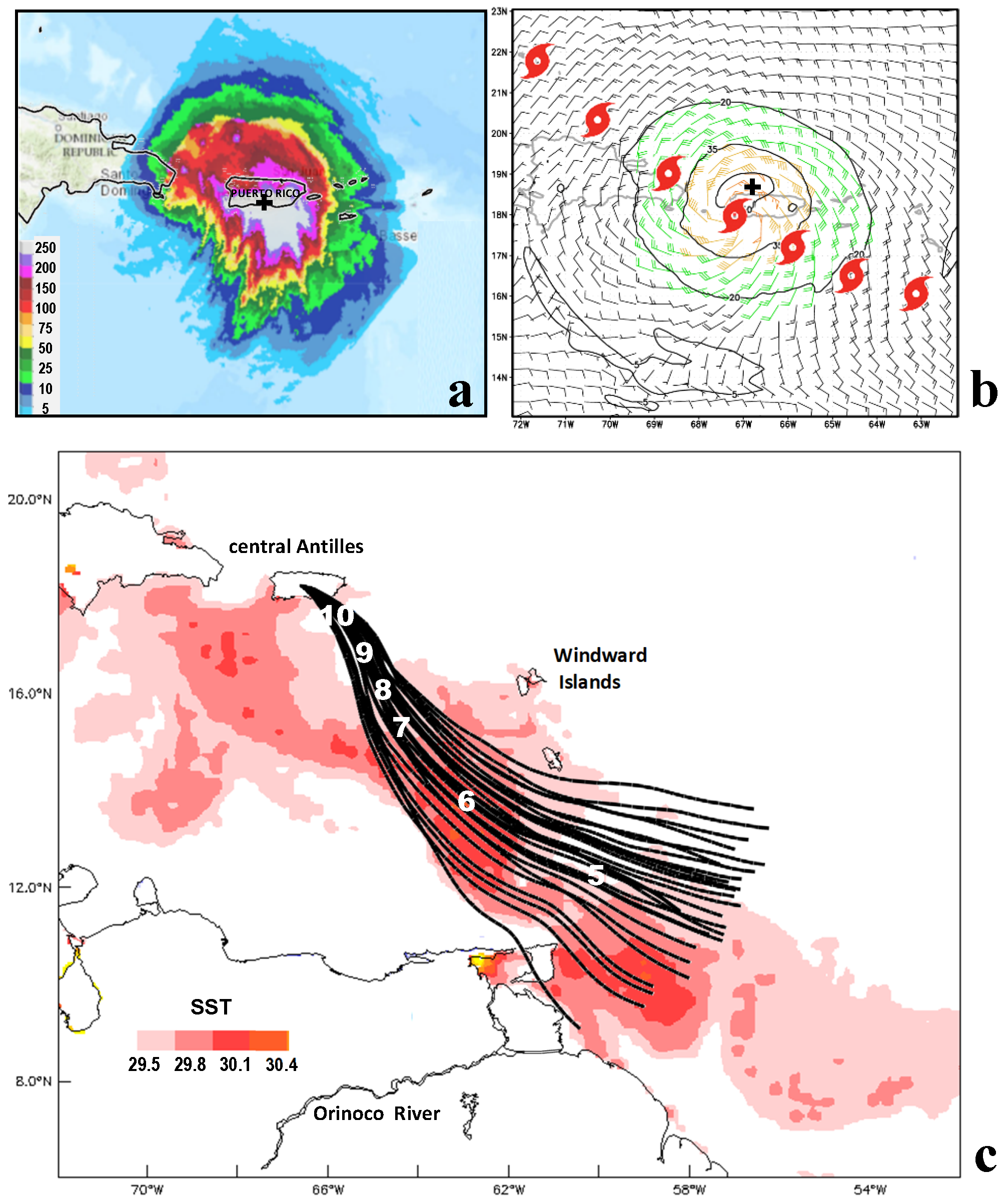 Remotesensing 15 05282 g007