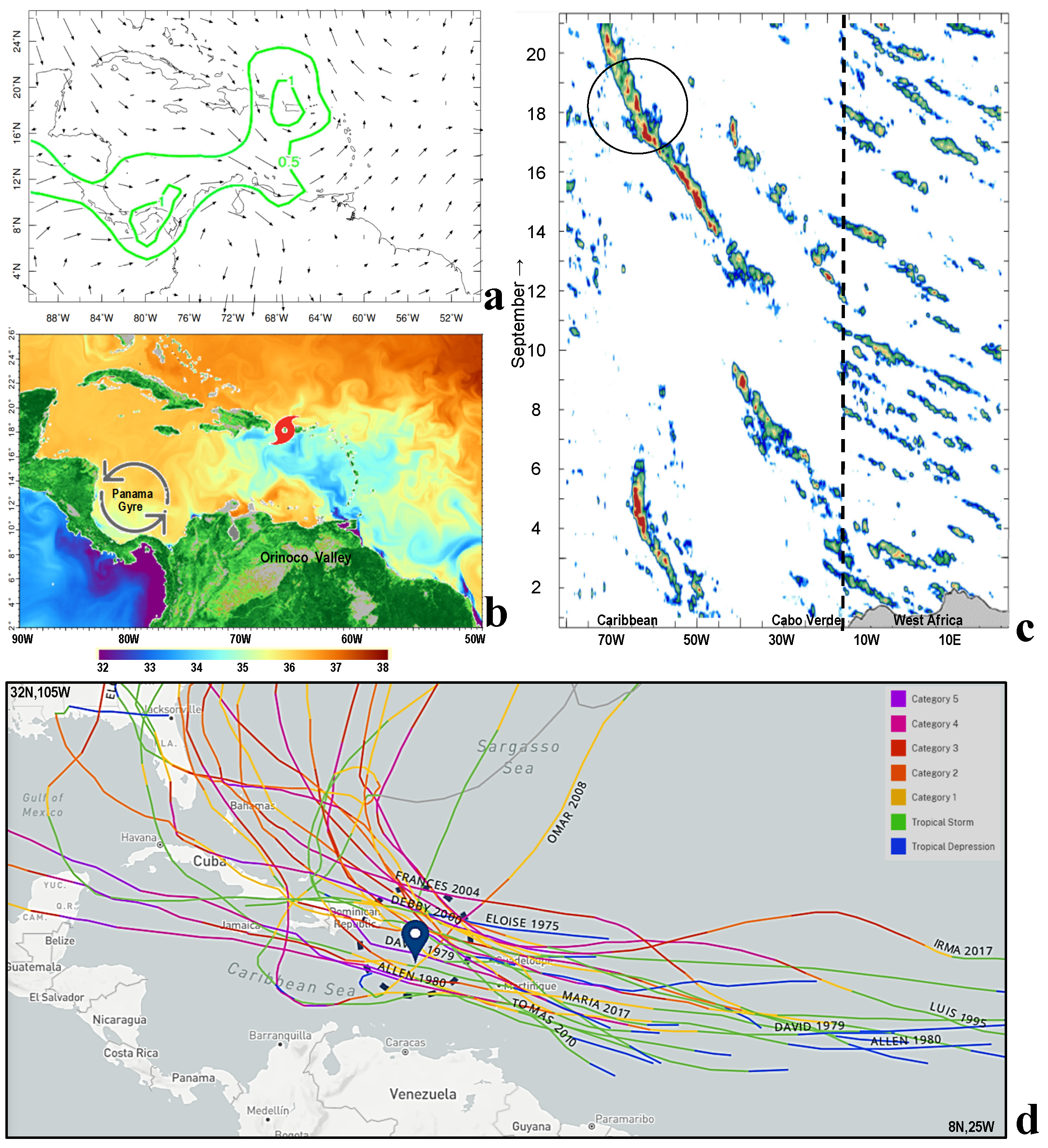 Remotesensing 15 05282 g008
