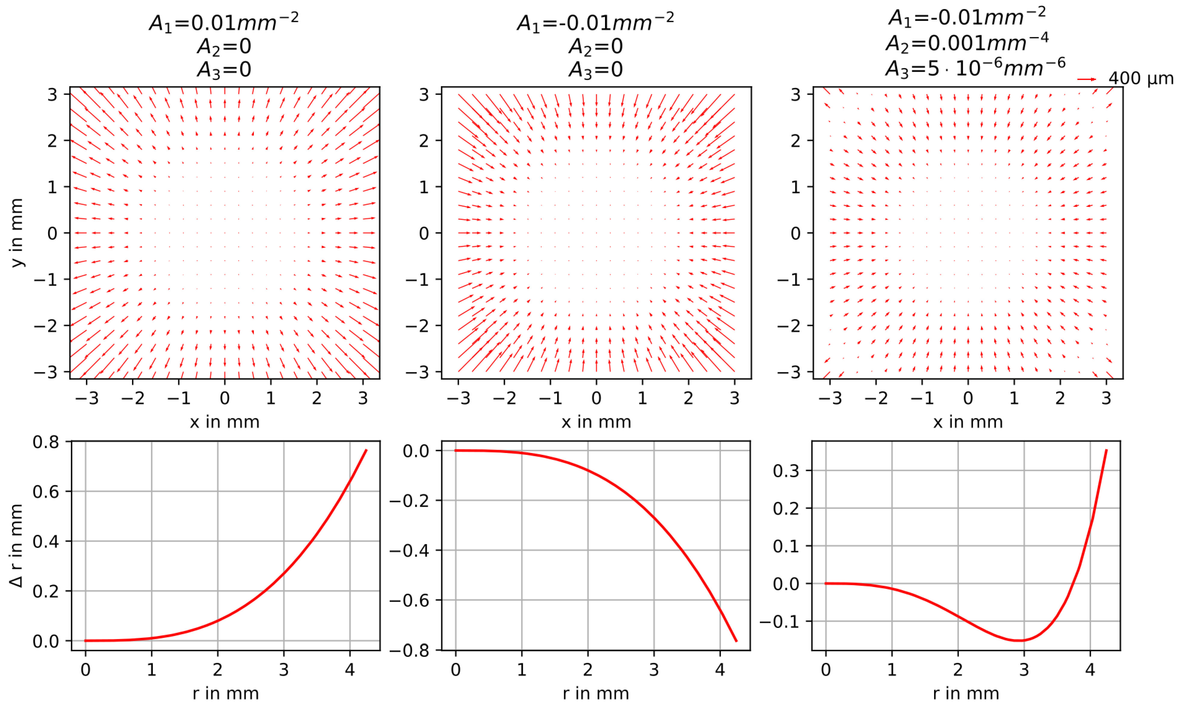 Remotesensing 15 05283 g002