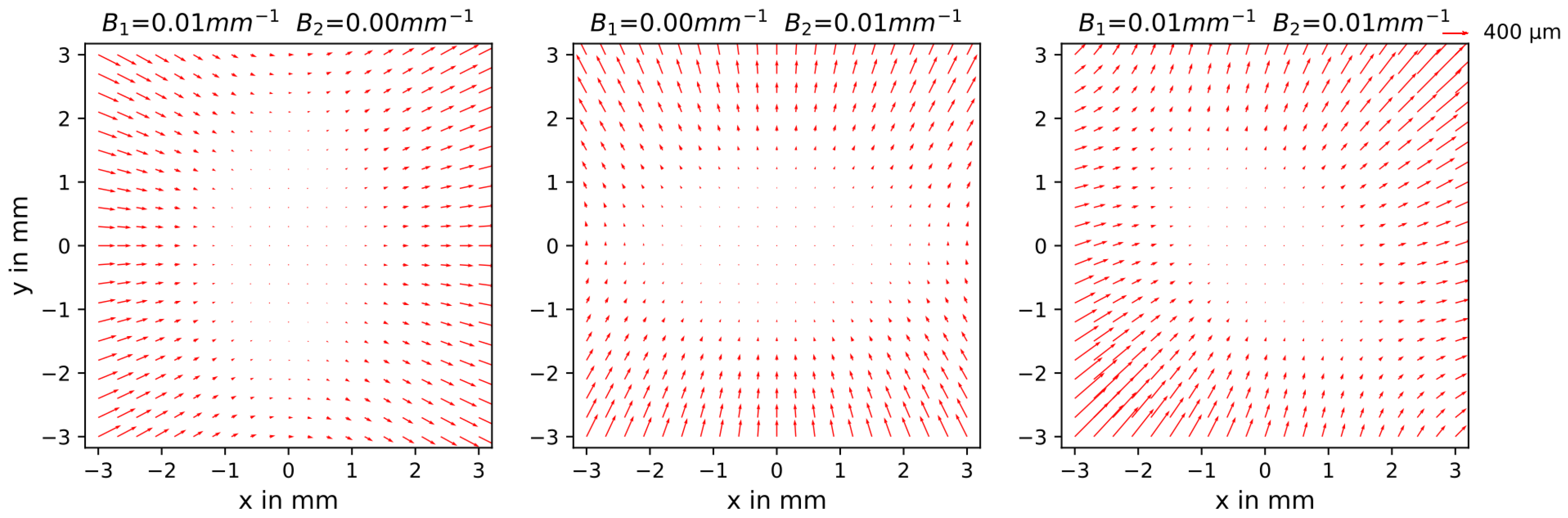 Remotesensing 15 05283 g003