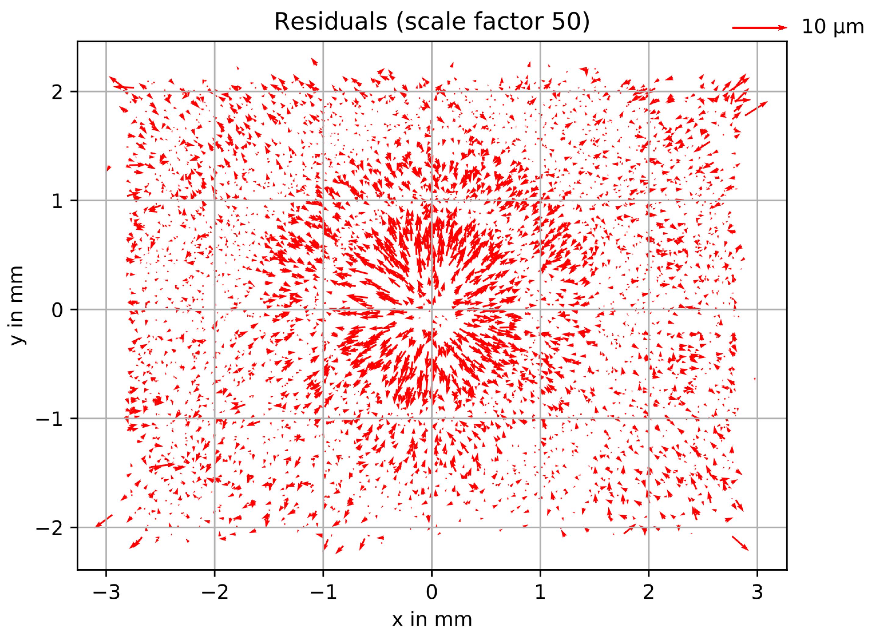 Remotesensing 15 05283 g004