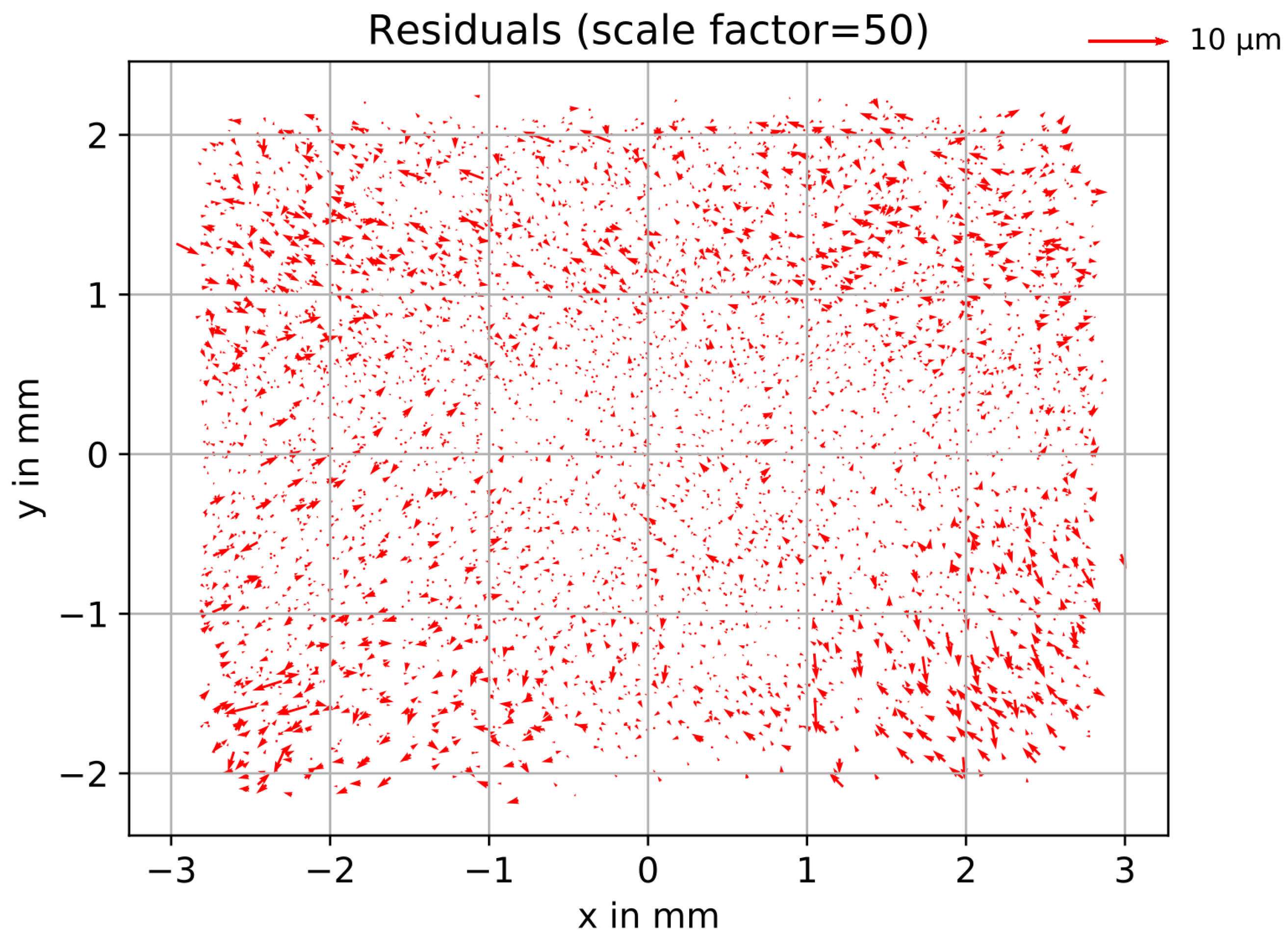 Remotesensing 15 05283 g010