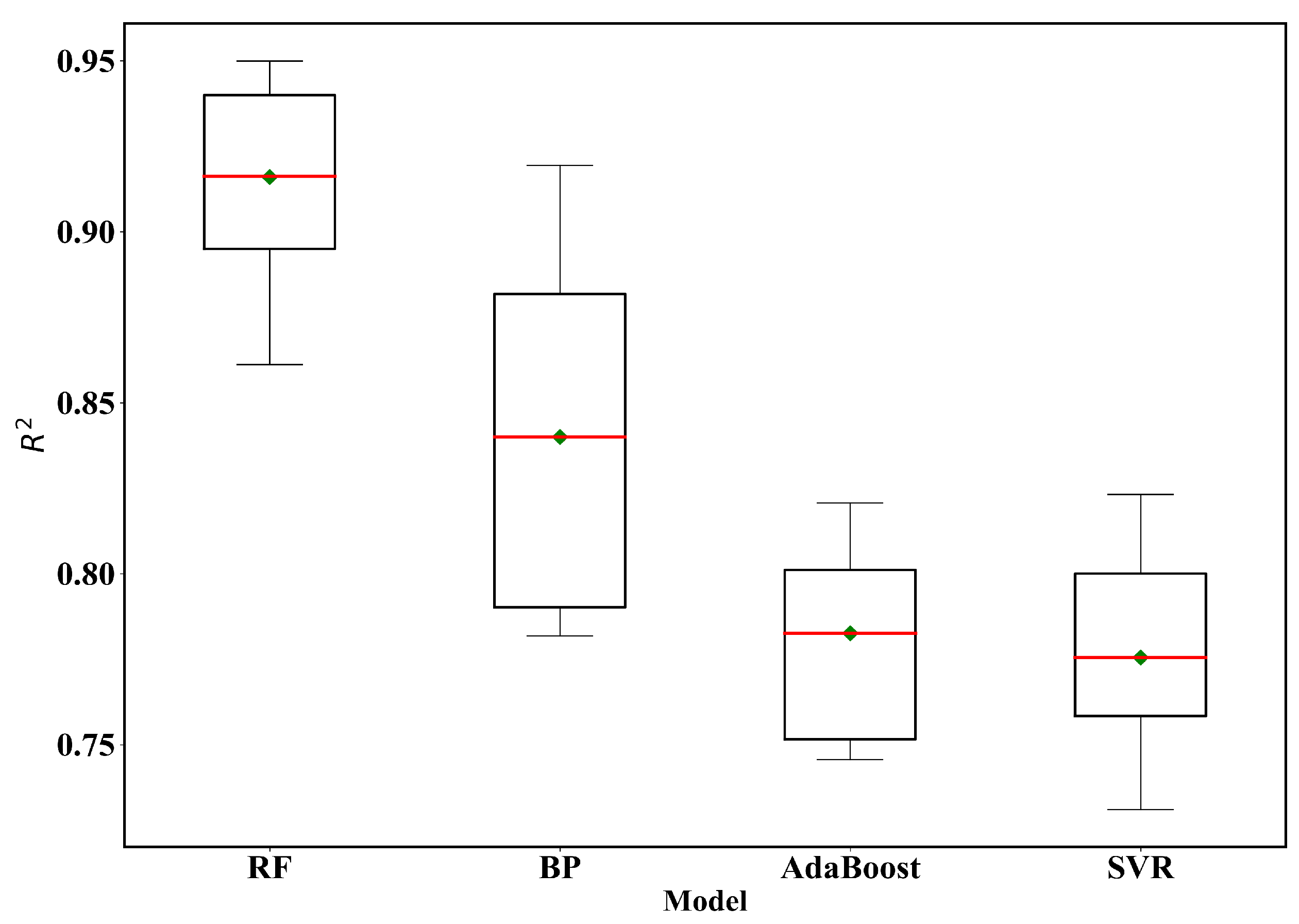 Remotesensing 15 05285 g004
