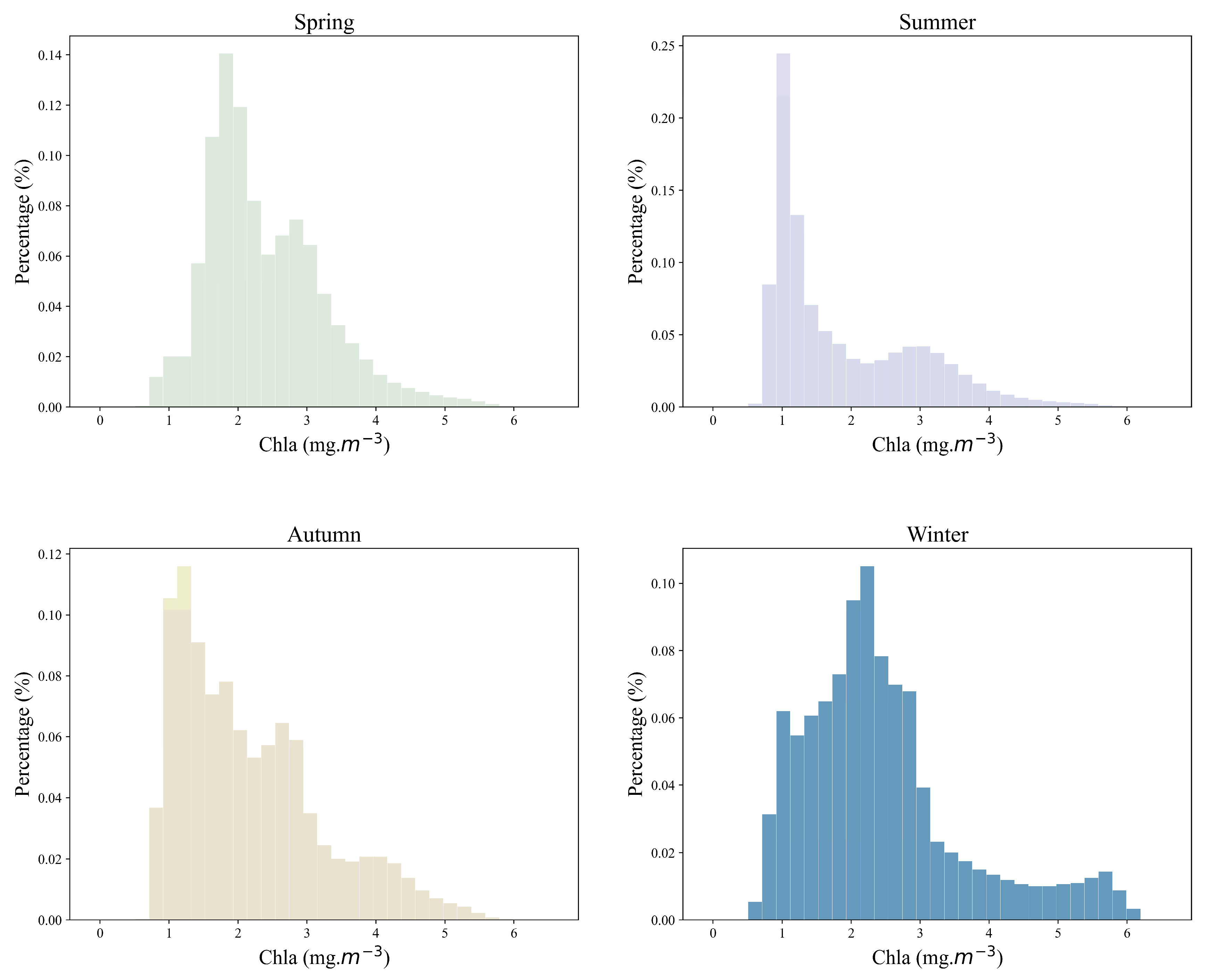 Remotesensing 15 05285 g008