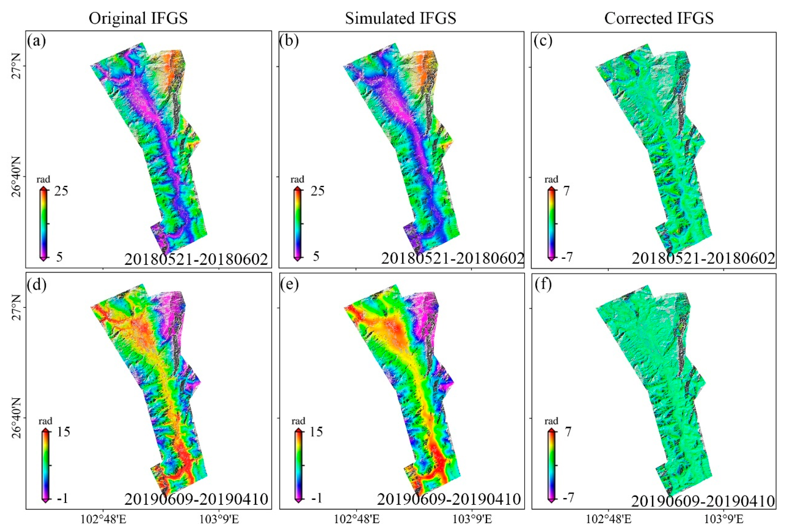 Remotesensing 15 05287 g006
