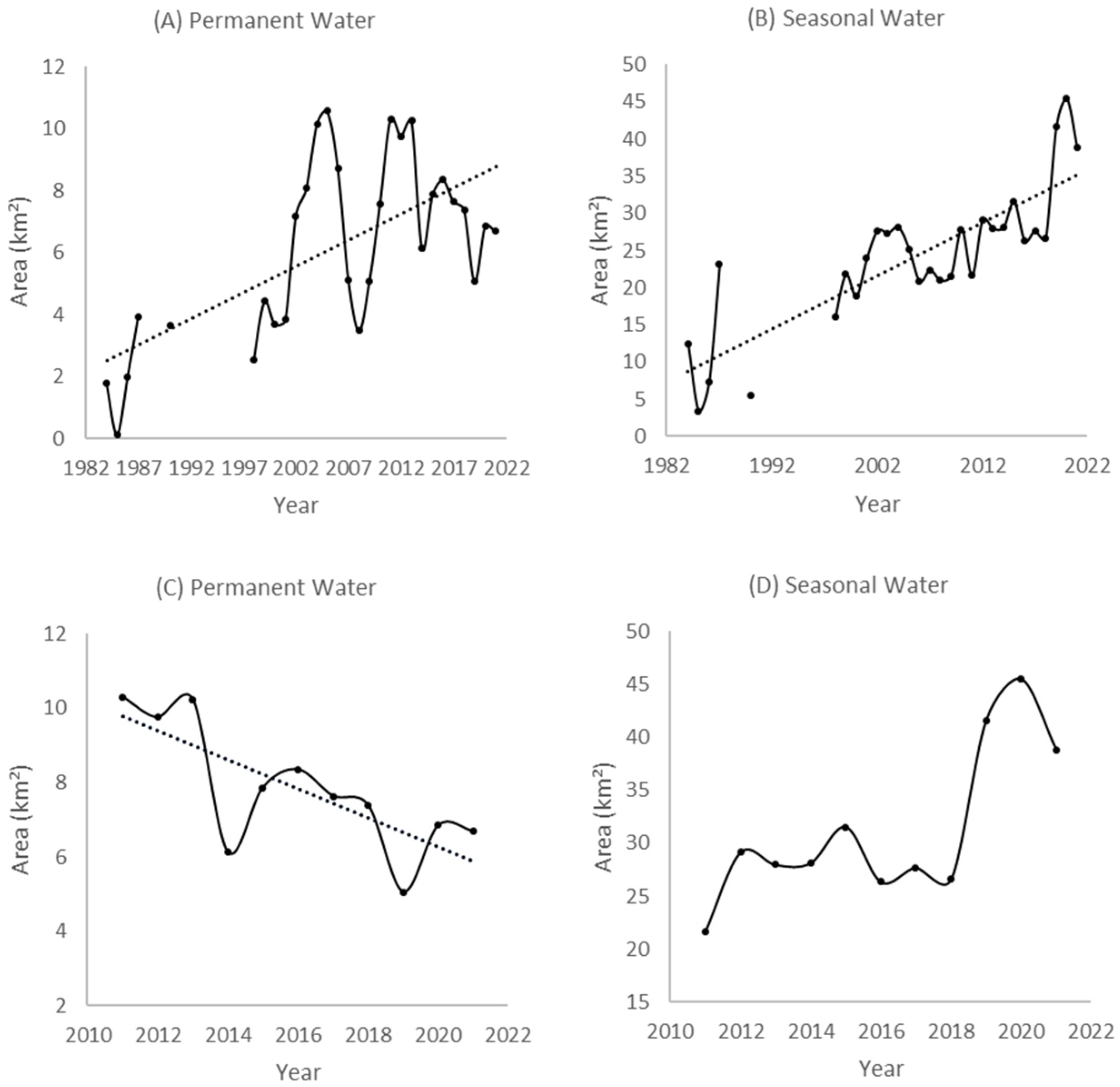 Remotesensing 15 05288 g003 Remotesensing 15 05288 g003