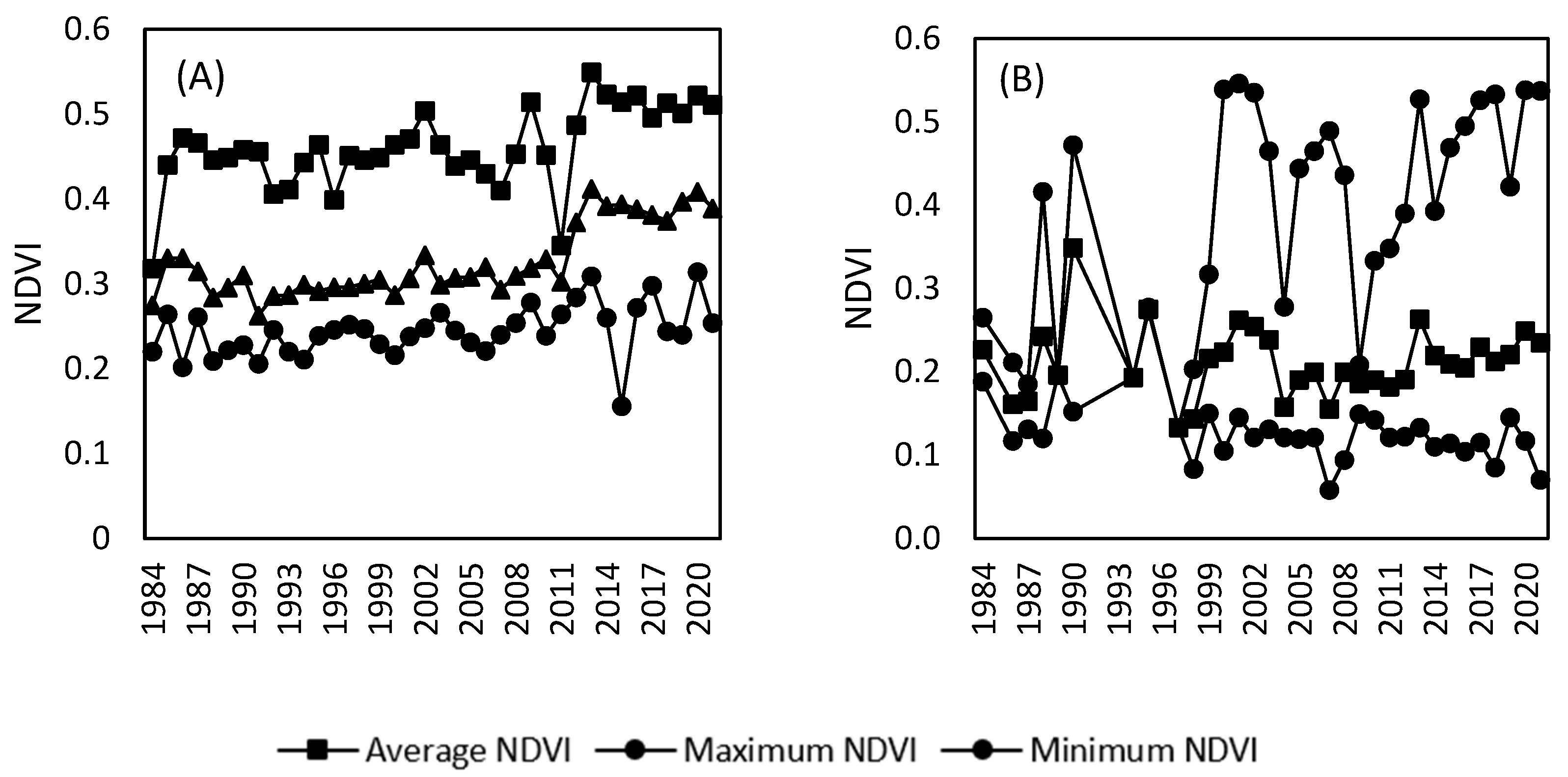 Remotesensing 15 05288 g009 Remotesensing 15 05288 g009