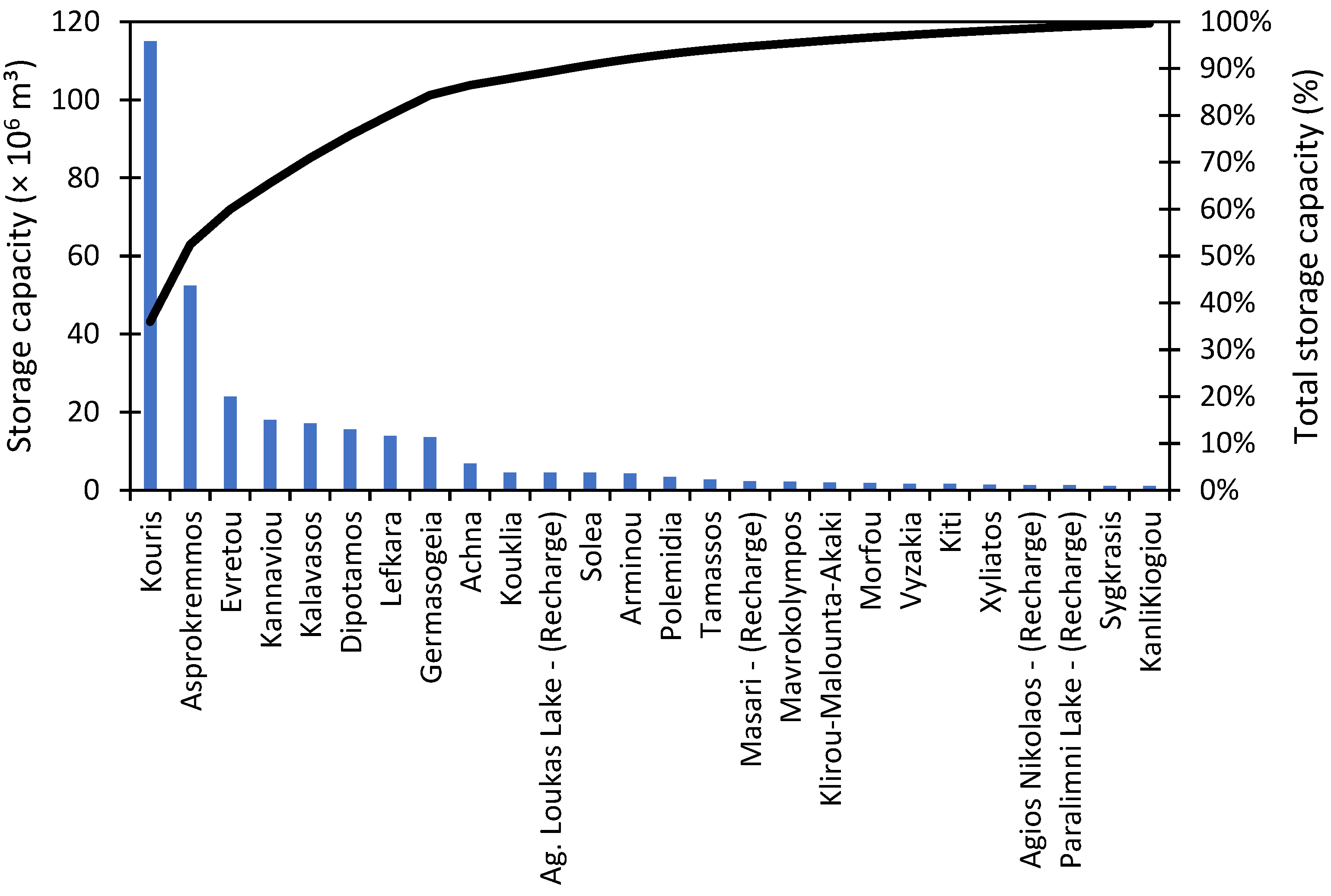 Remotesensing 15 05288 g0a1 Remotesensing 15 05288 g0a1