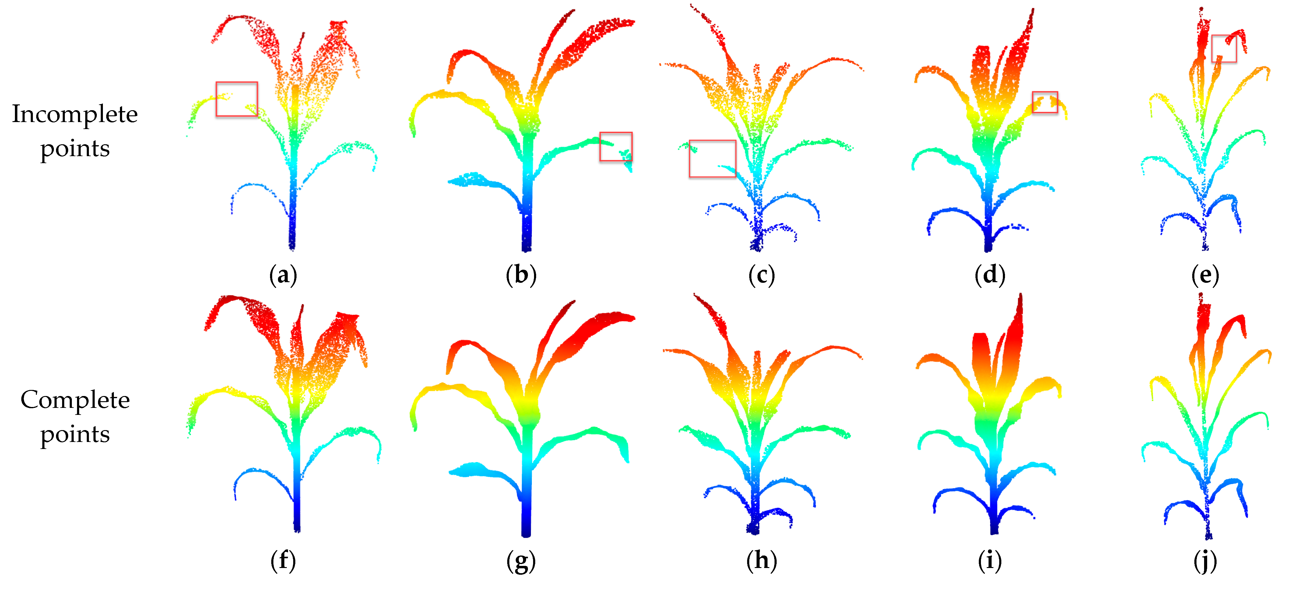 Remotesensing 15 05289 g008