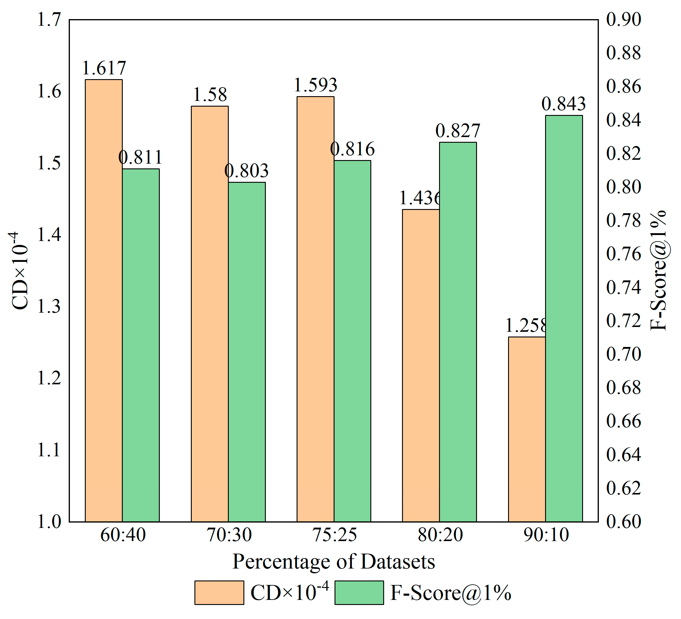 Remotesensing 15 05289 g010