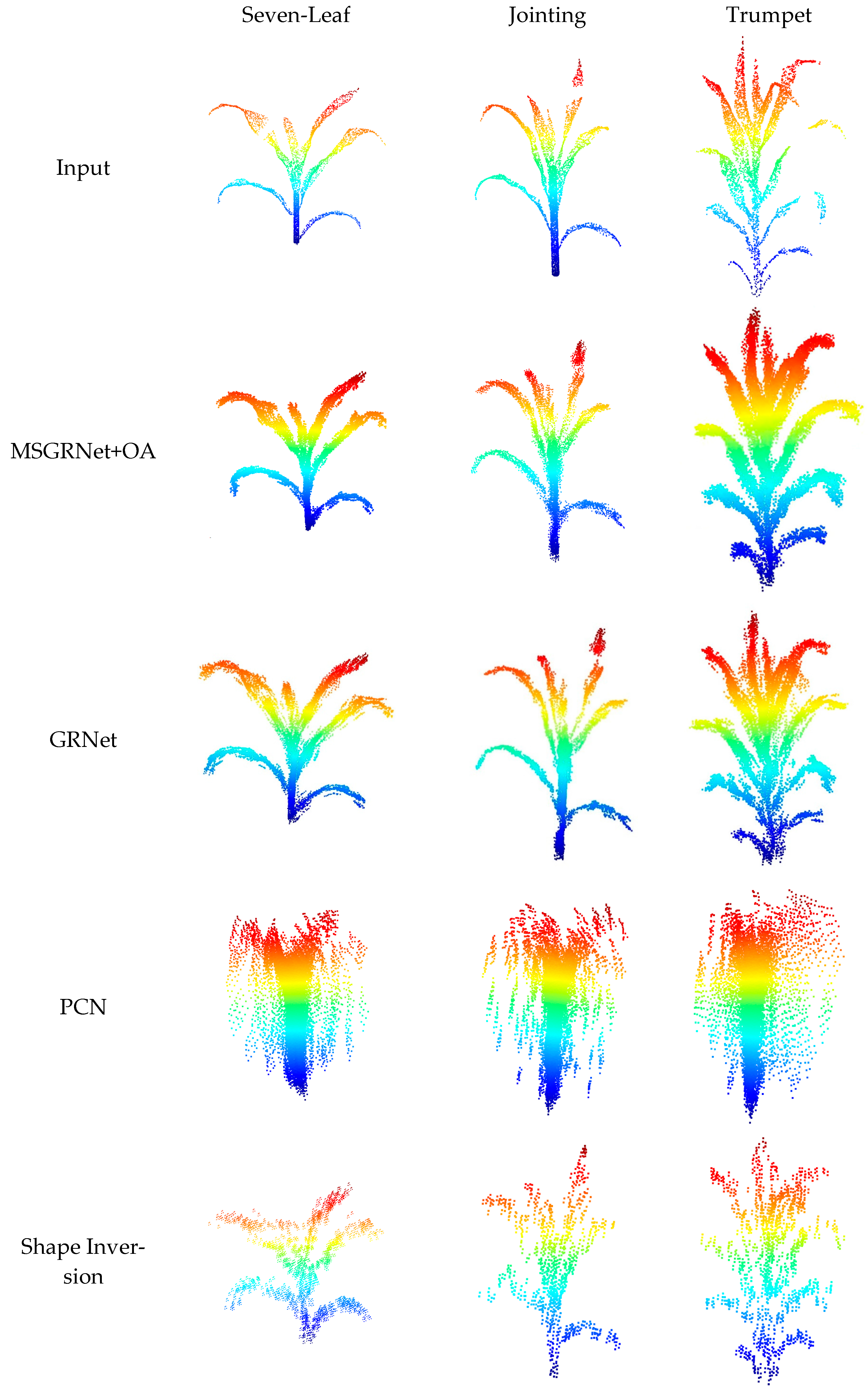 Remotesensing 15 05289 g013a