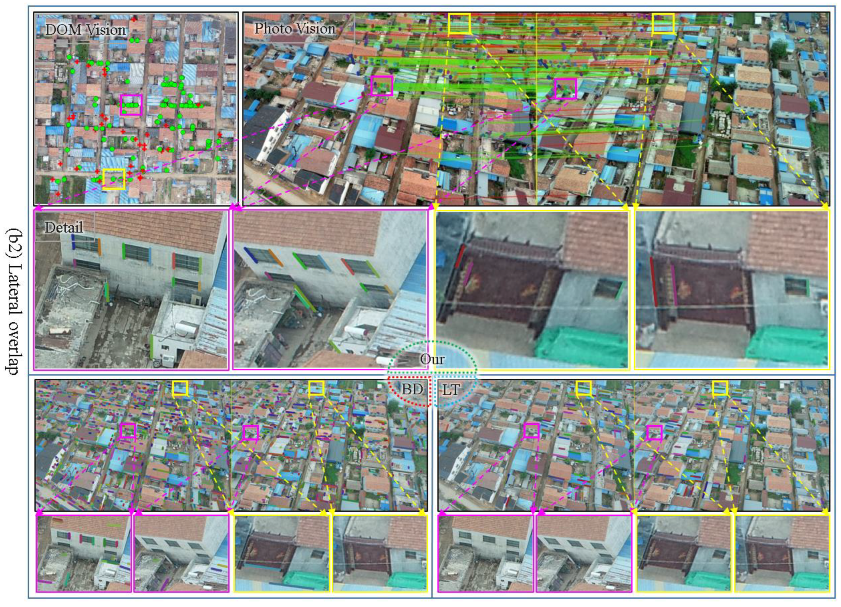 Remotesensing 15 05290 g017b