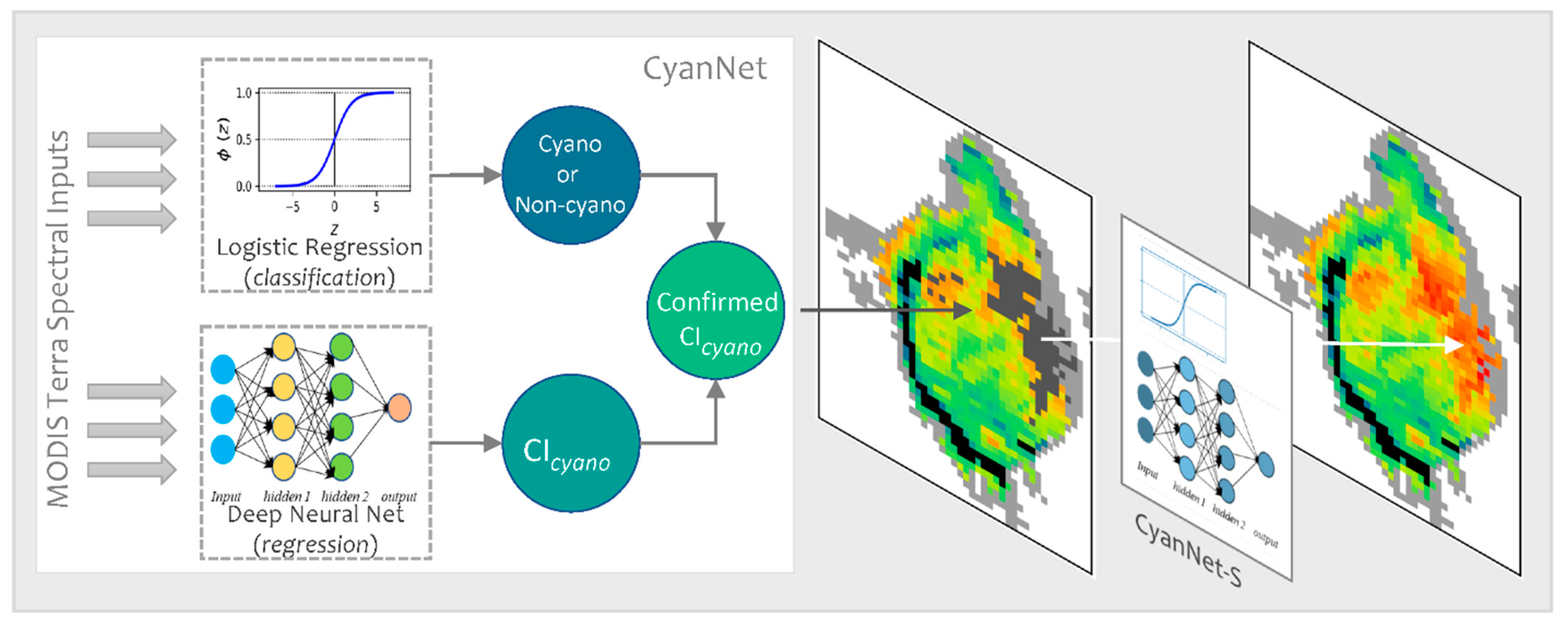 Remotesensing 15 05291 g003