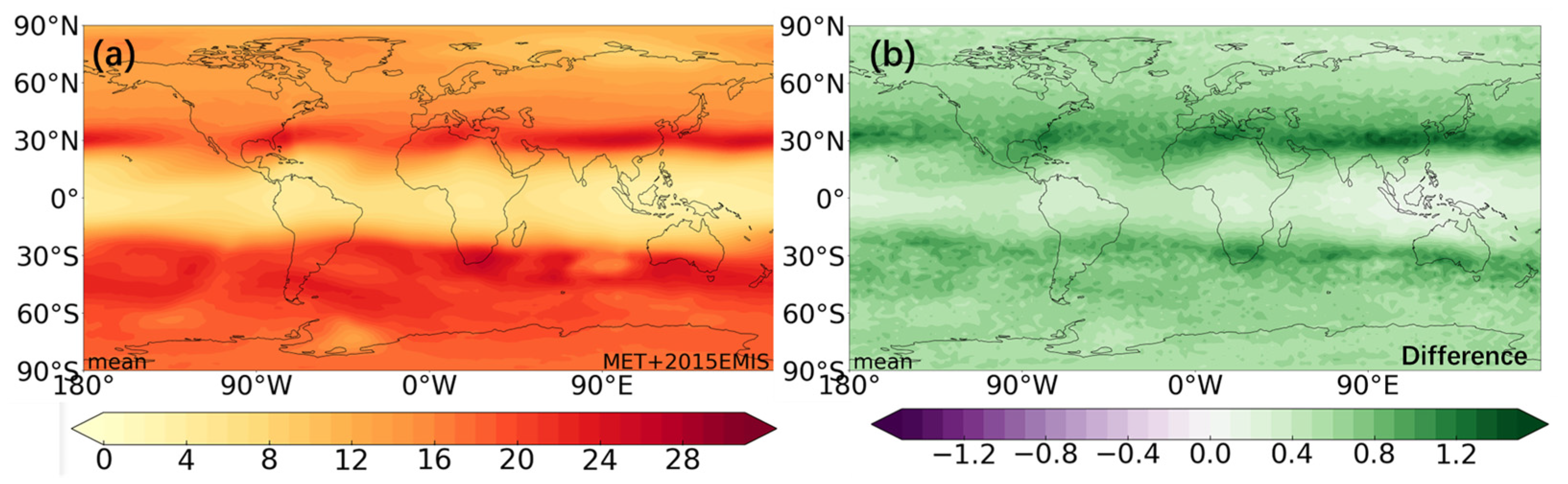 Remotesensing 15 05293 g005