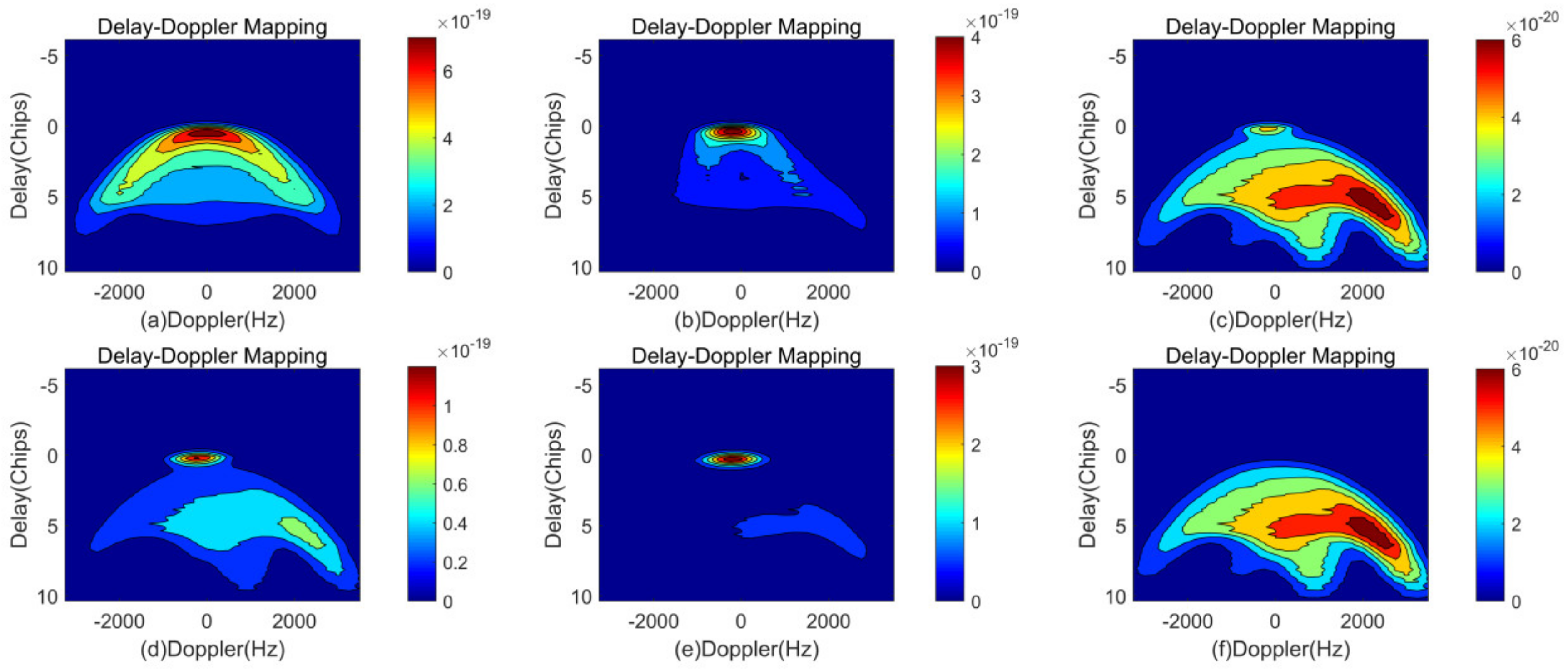 Remotesensing 15 05296 g007