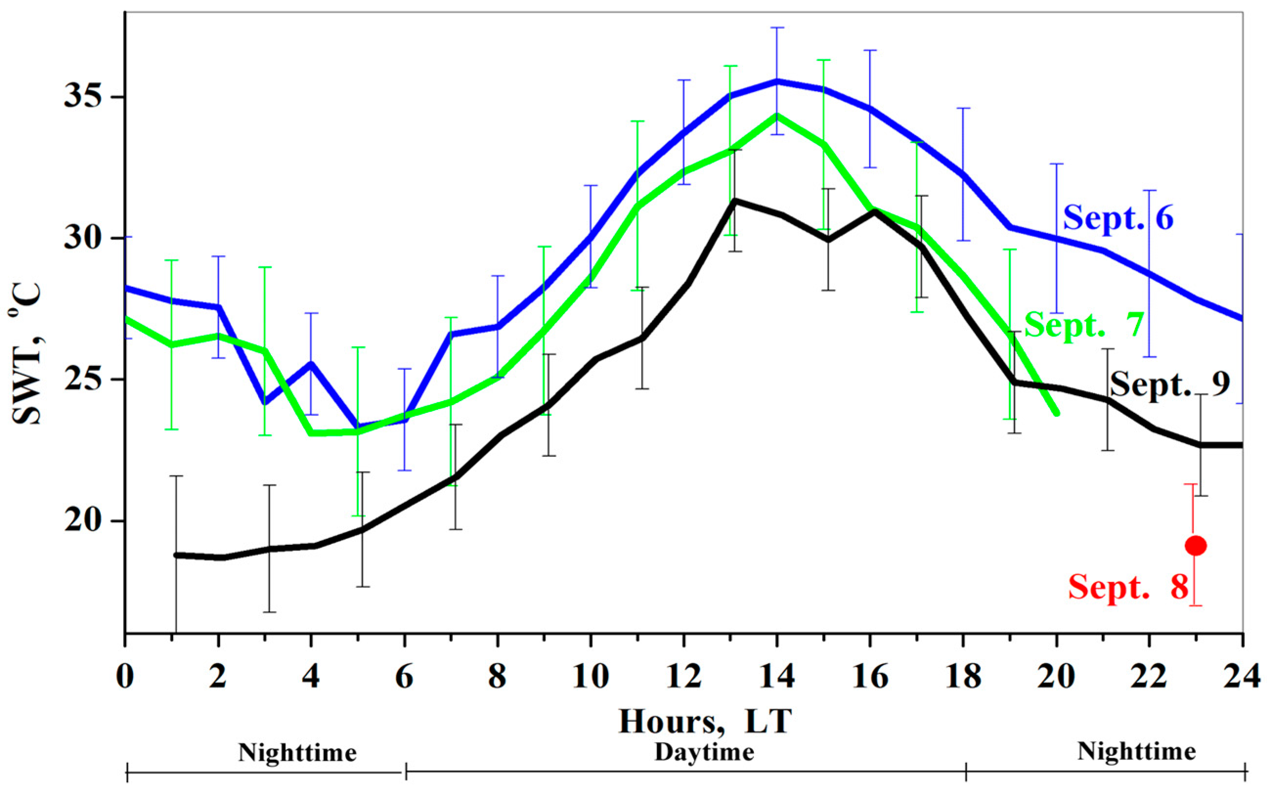 Remotesensing 15 05297 g007