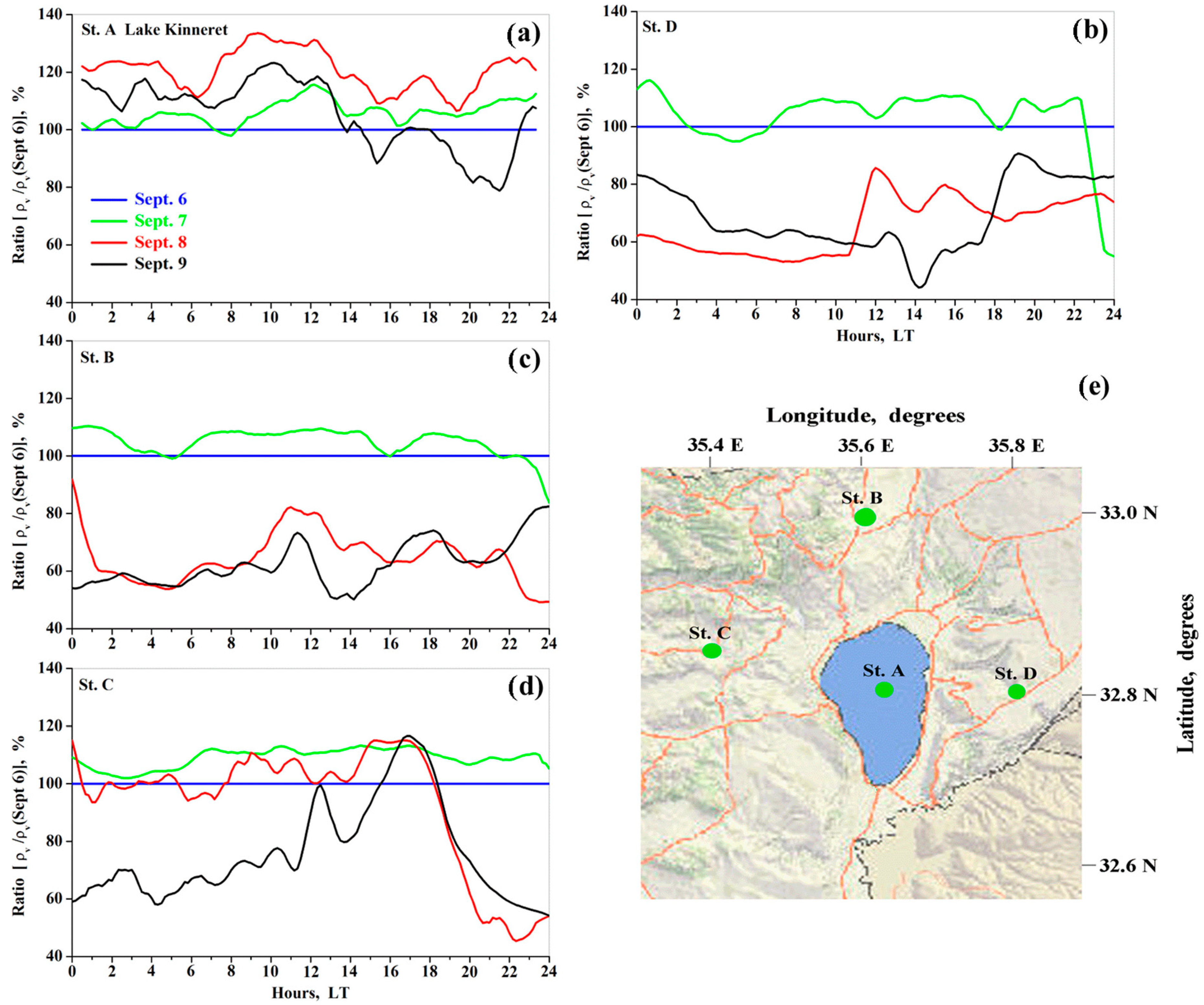Remotesensing 15 05297 g014