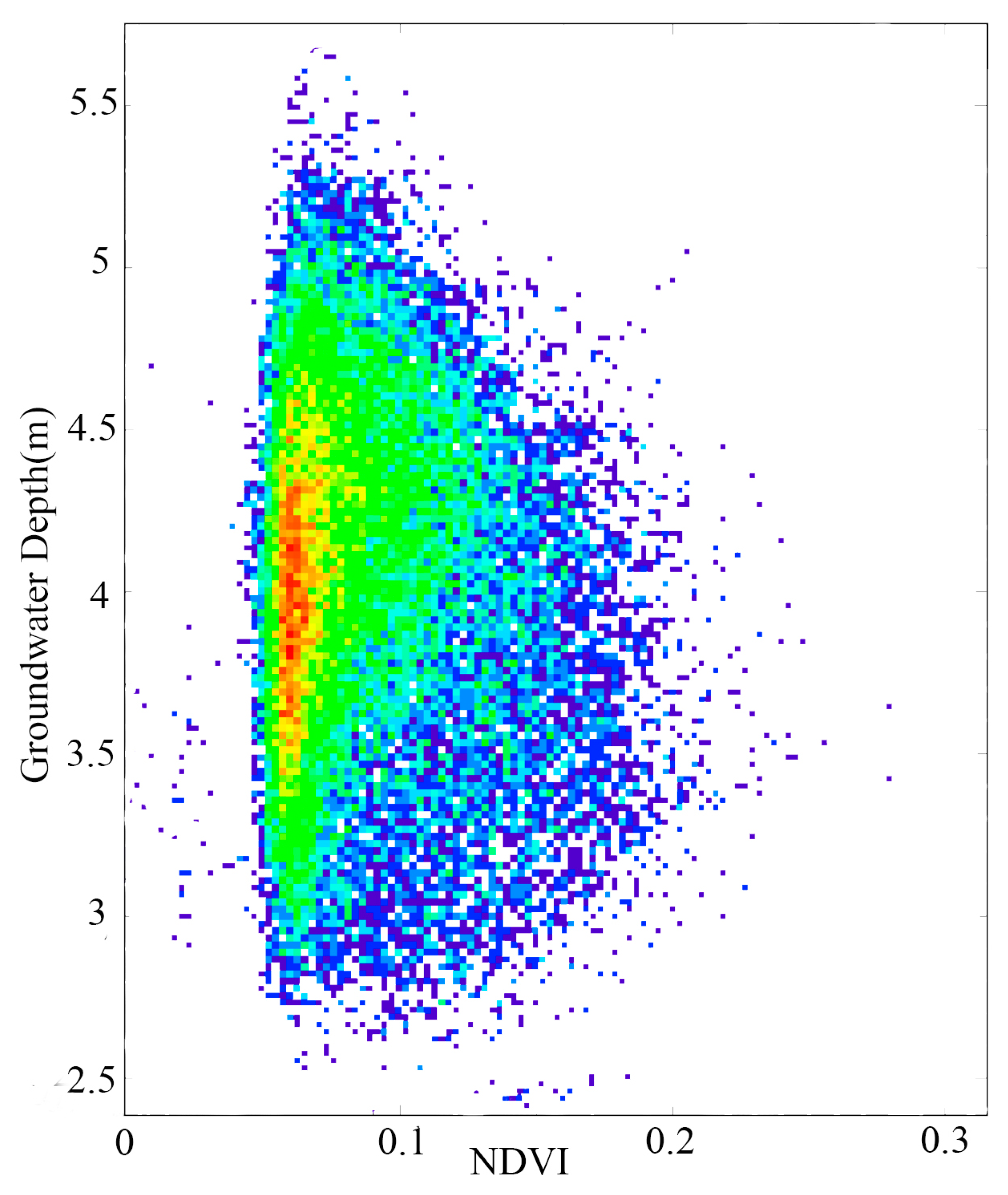 Remotesensing 15 05299 g013