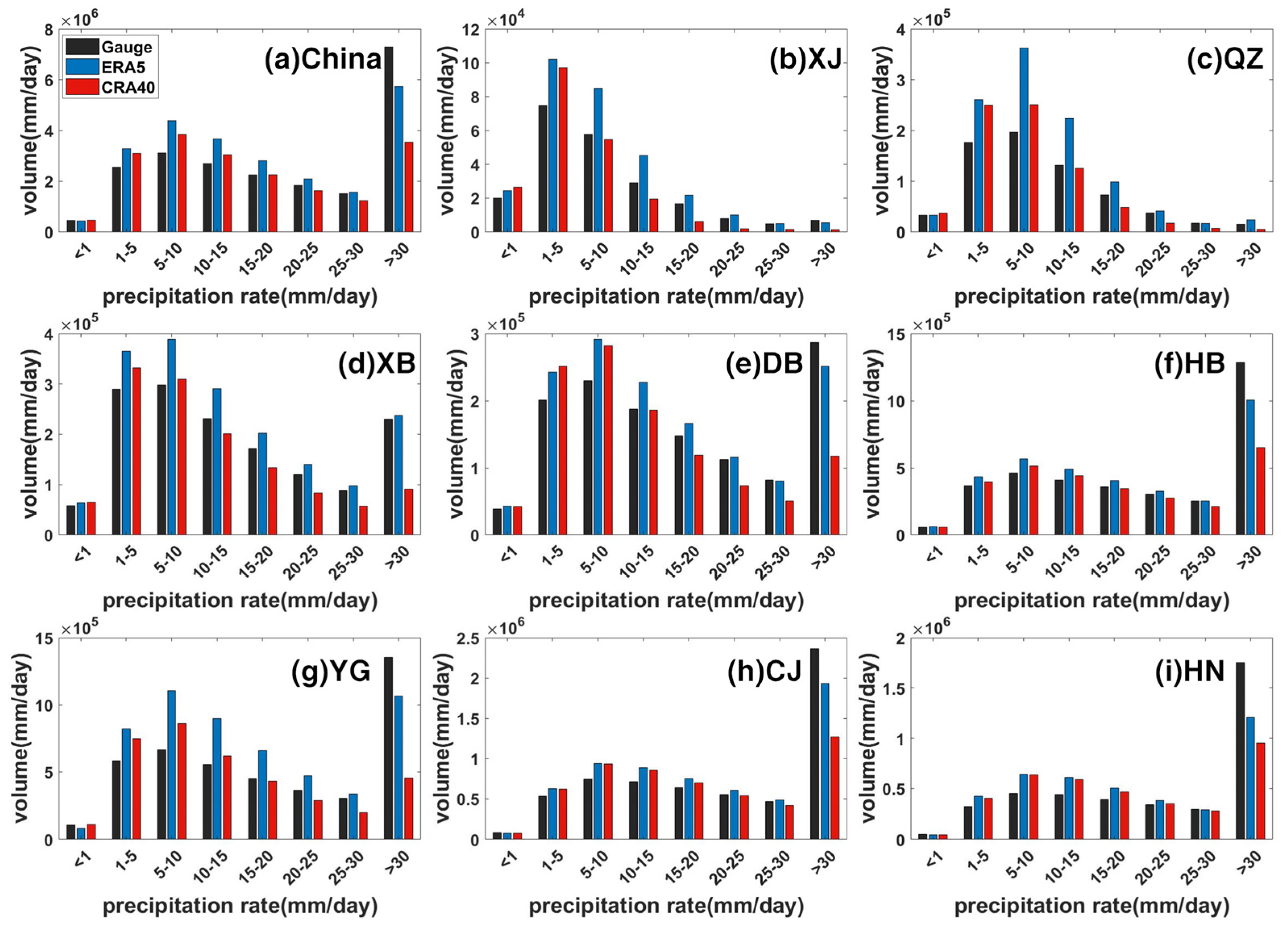 Remotesensing 15 05300 g008