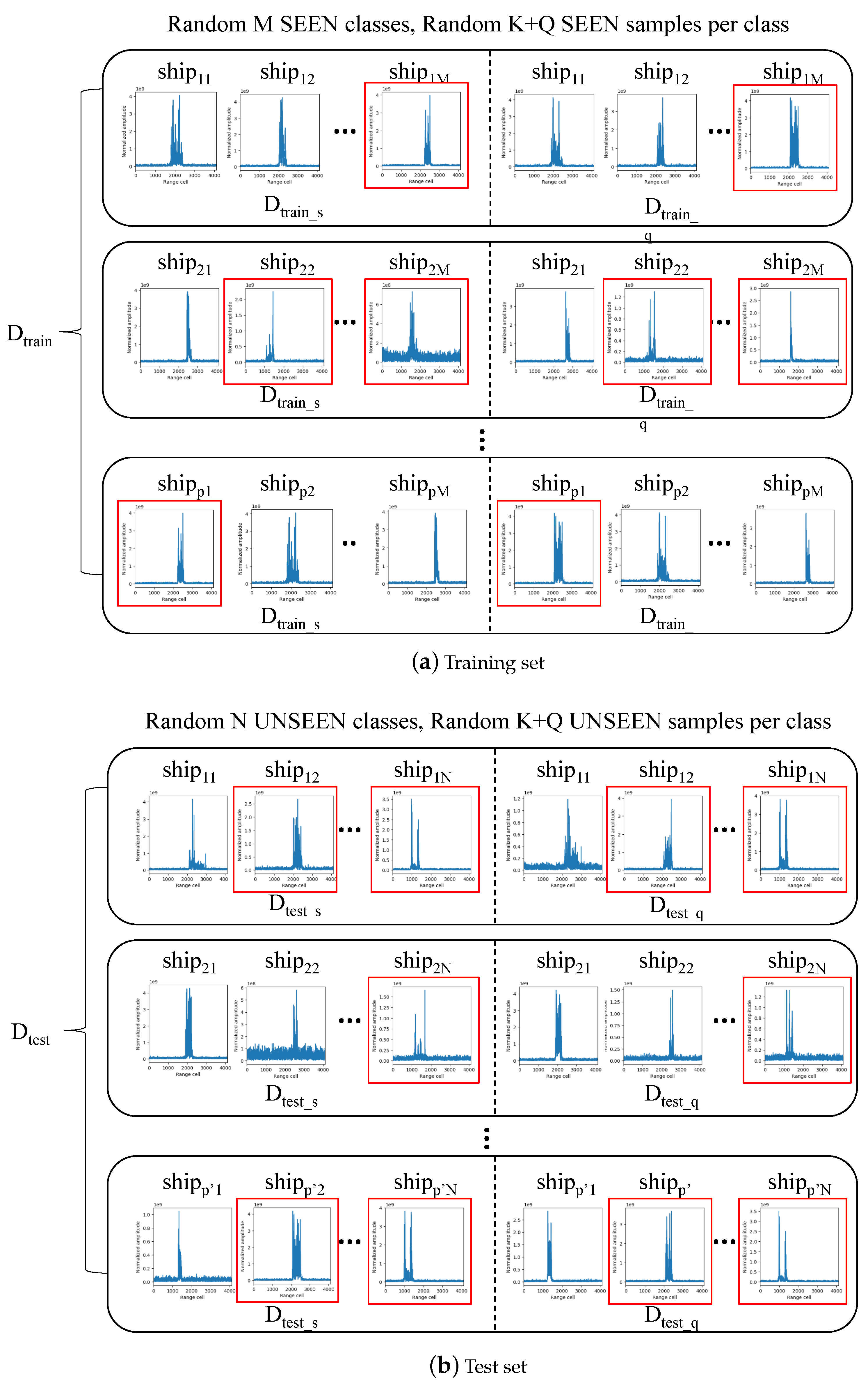 Remotesensing 15 05301 g008