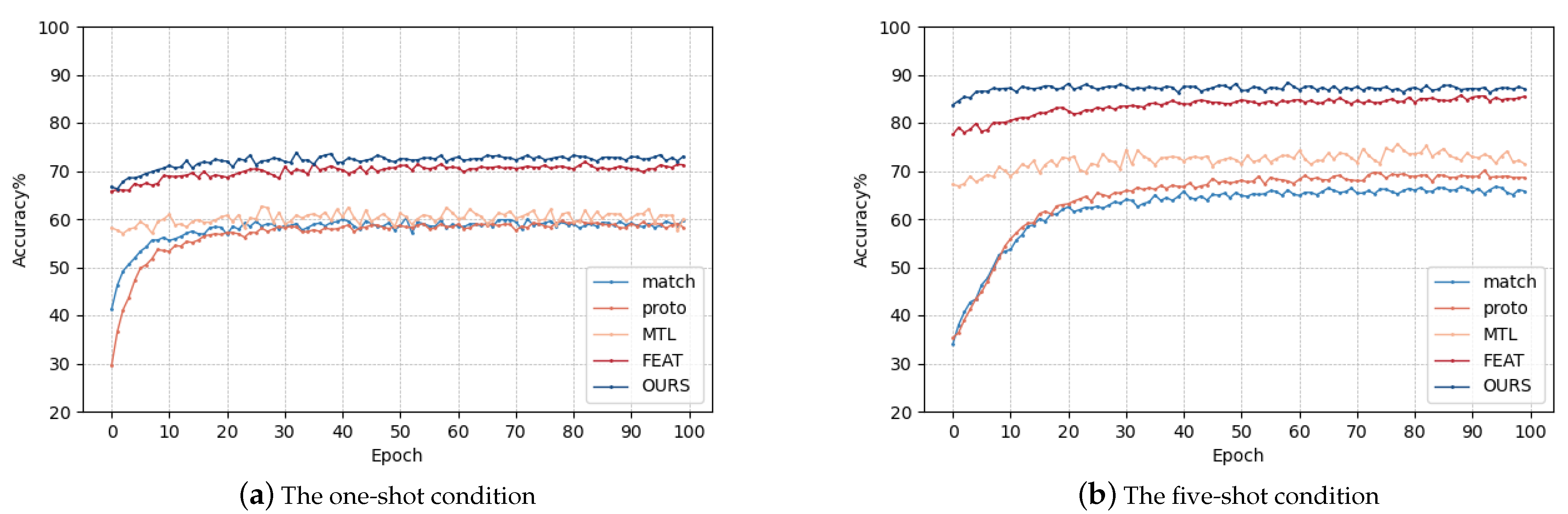 Remotesensing 15 05301 g009