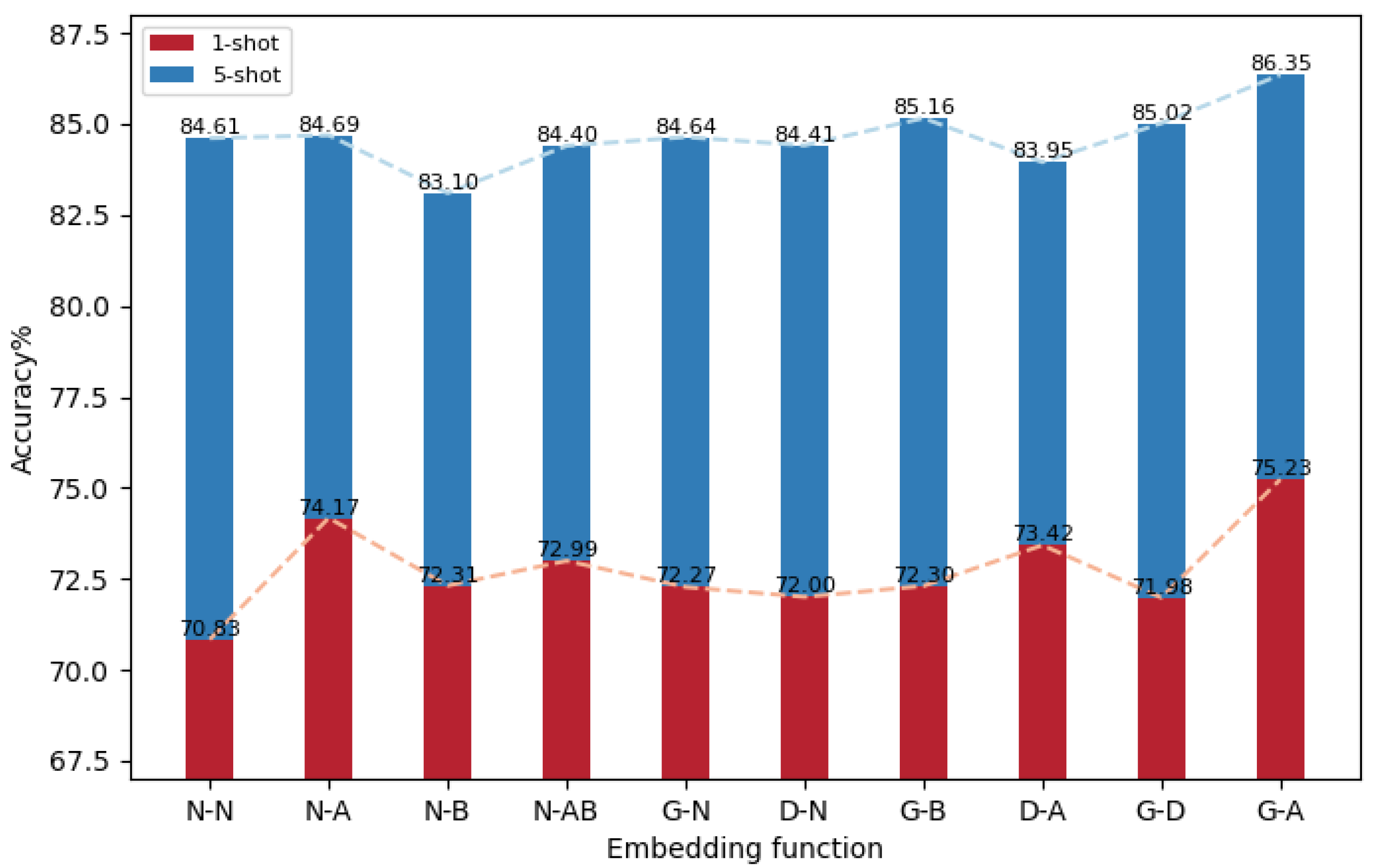 Remotesensing 15 05301 g012