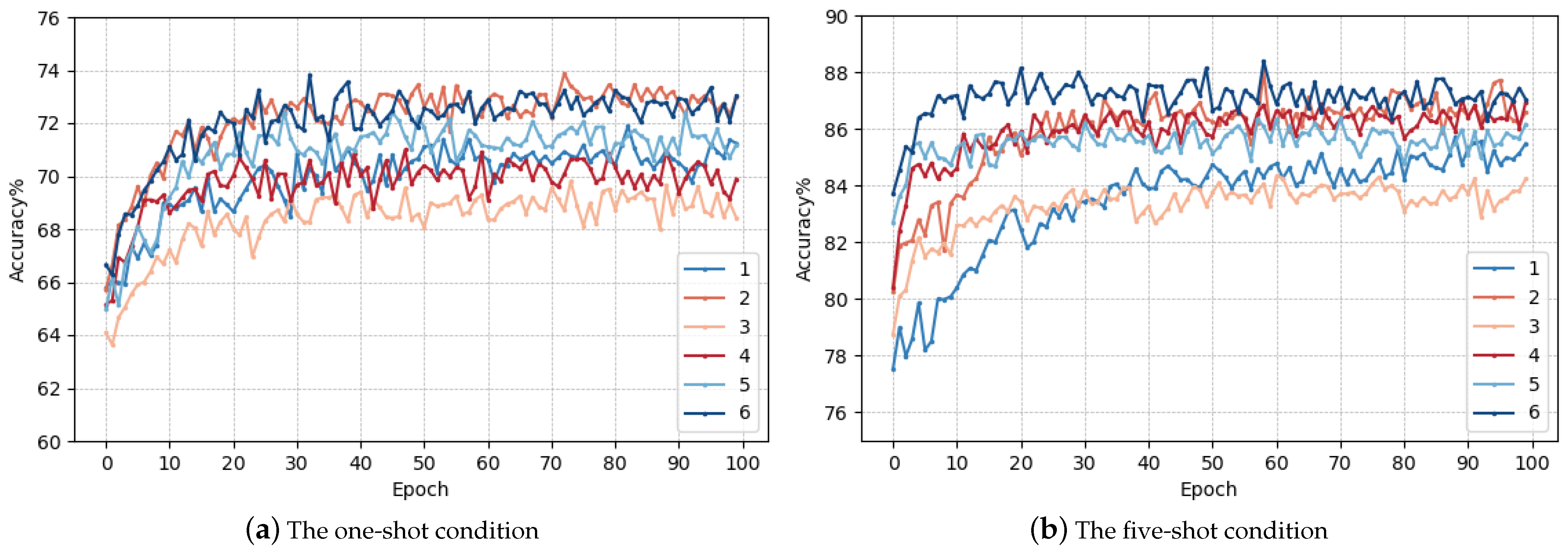 Remotesensing 15 05301 g013