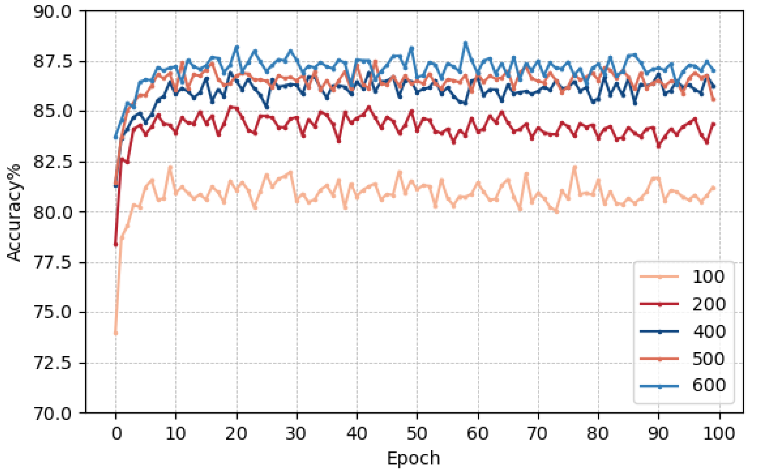 Remotesensing 15 05301 g015