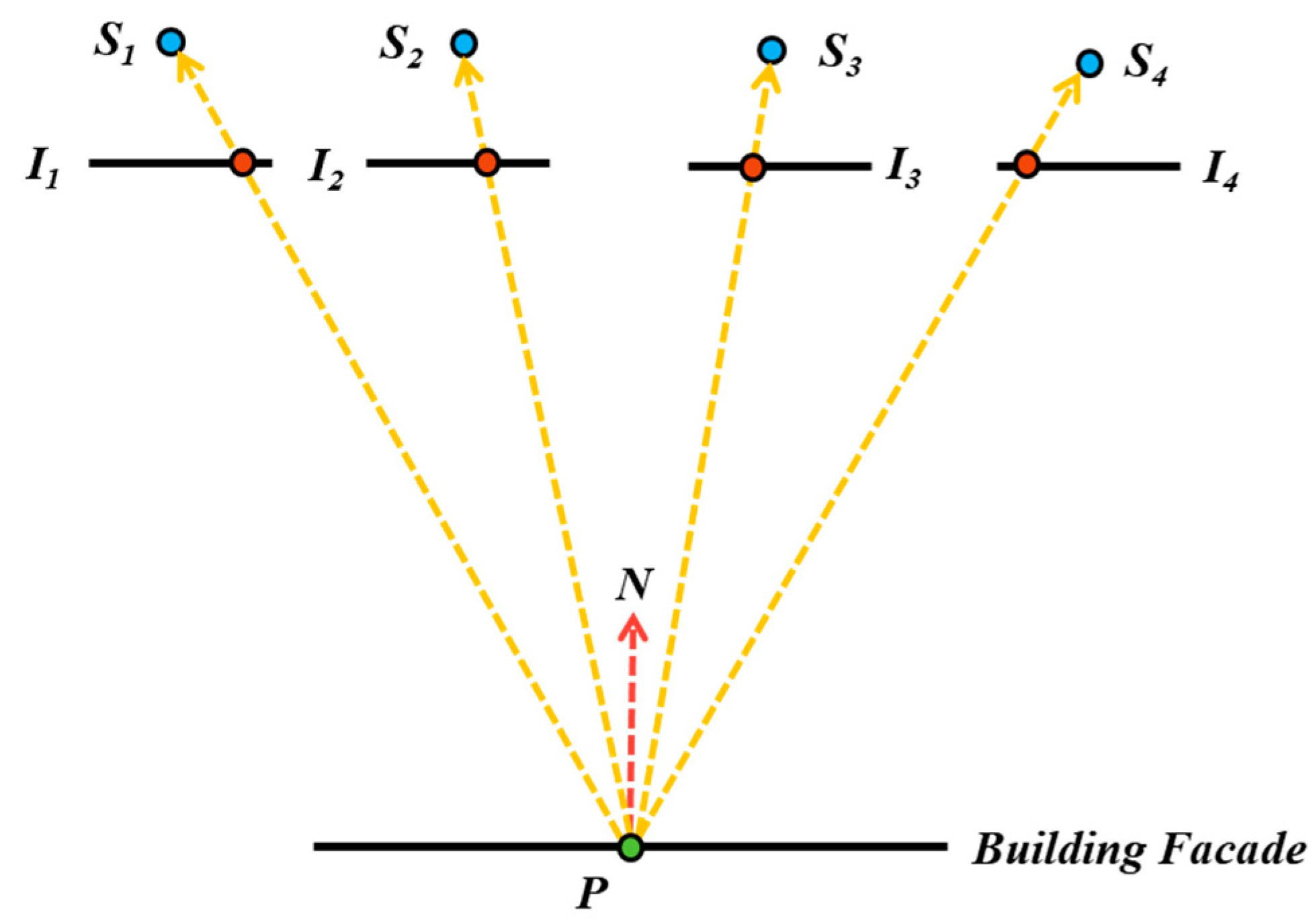 Remotesensing 15 05302 g002