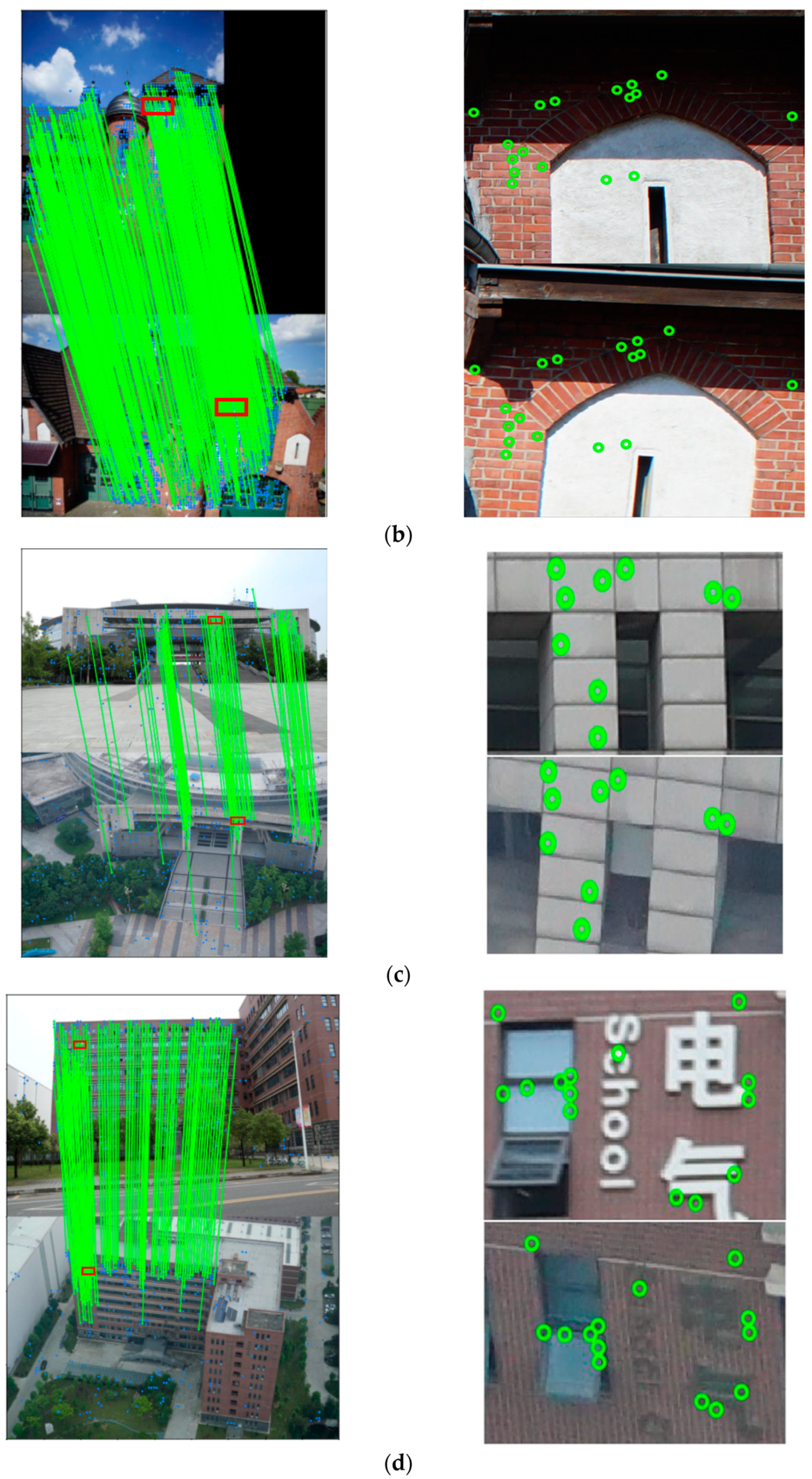 Remotesensing 15 05302 g006b