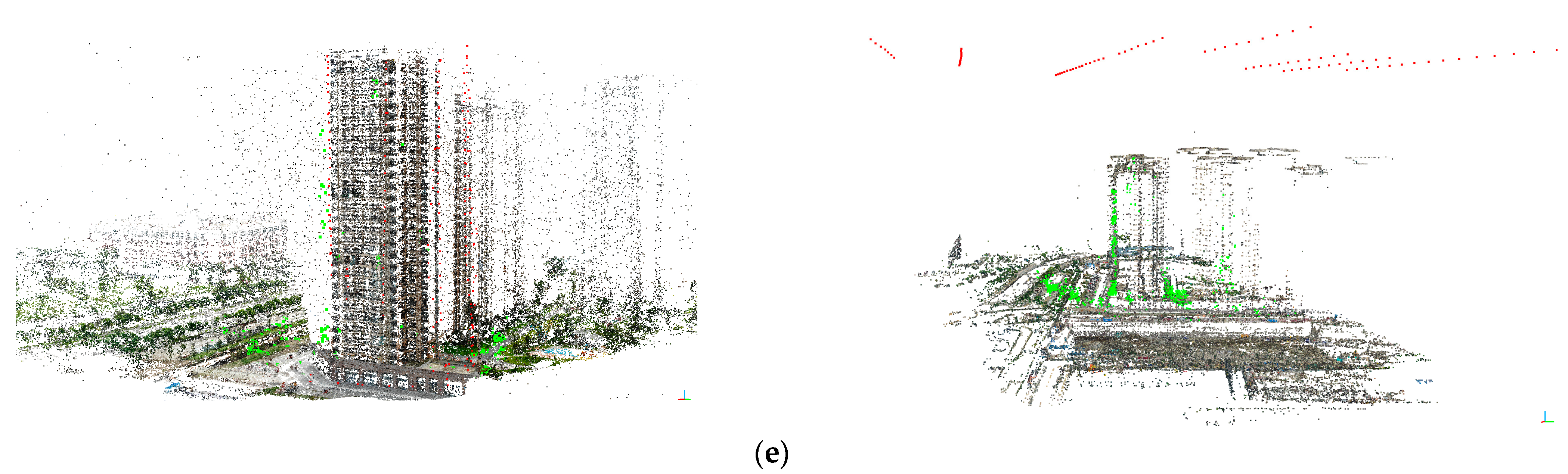 Remotesensing 15 05302 g007b