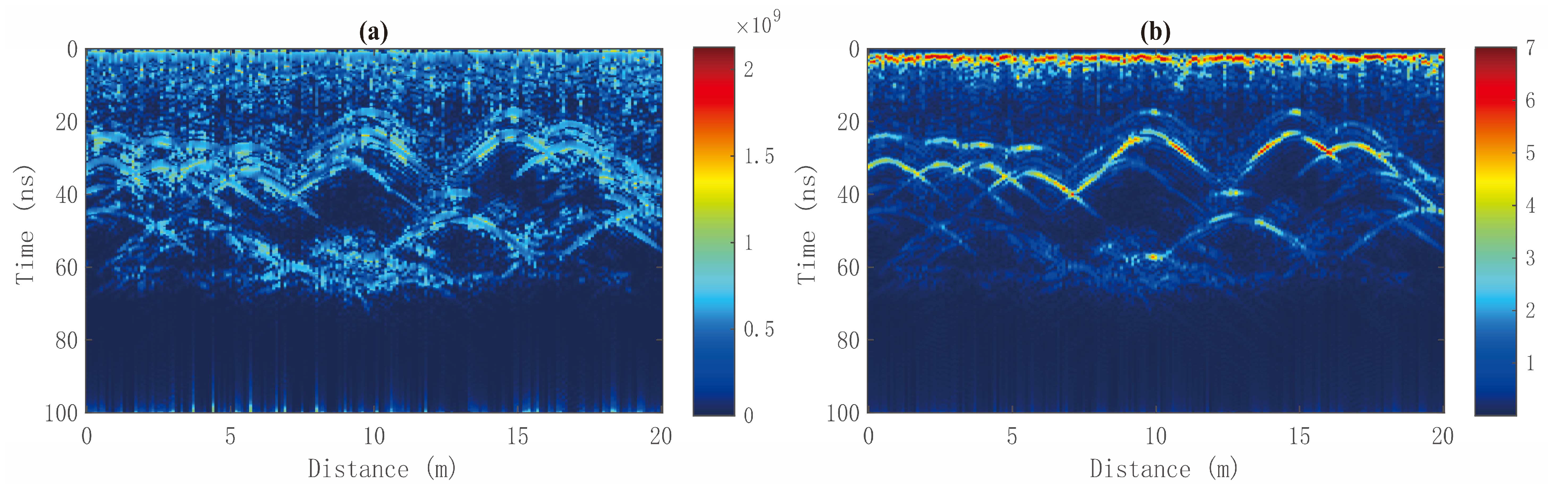 Remotesensing 15 05305 g005