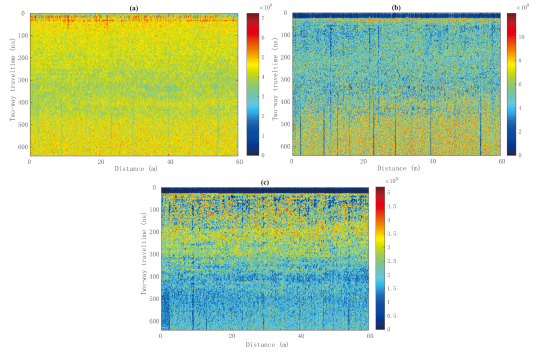 Remotesensing 15 05305 g010