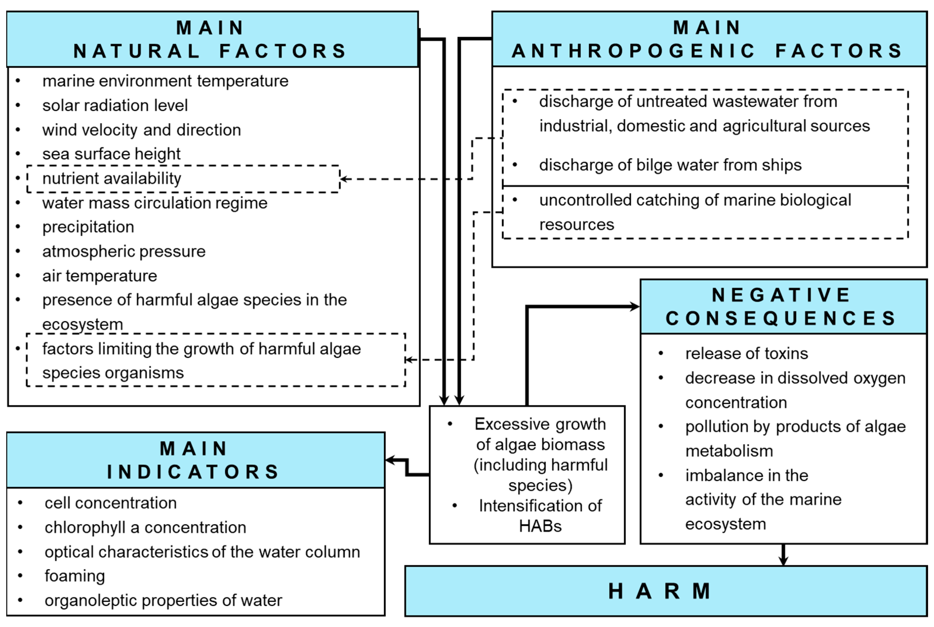 Remotesensing 15 05308 g001