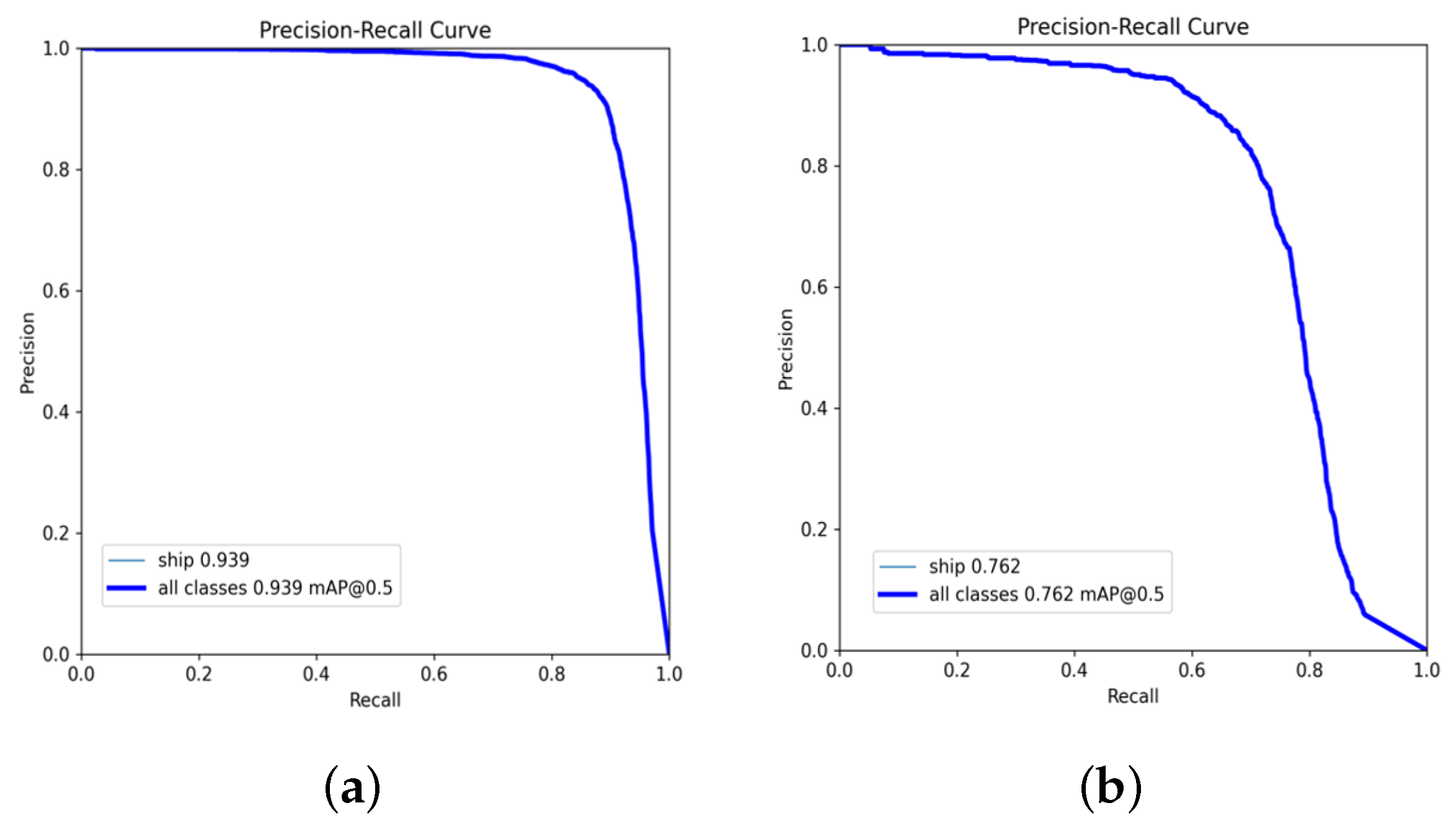 Remotesensing 15 05309 g013