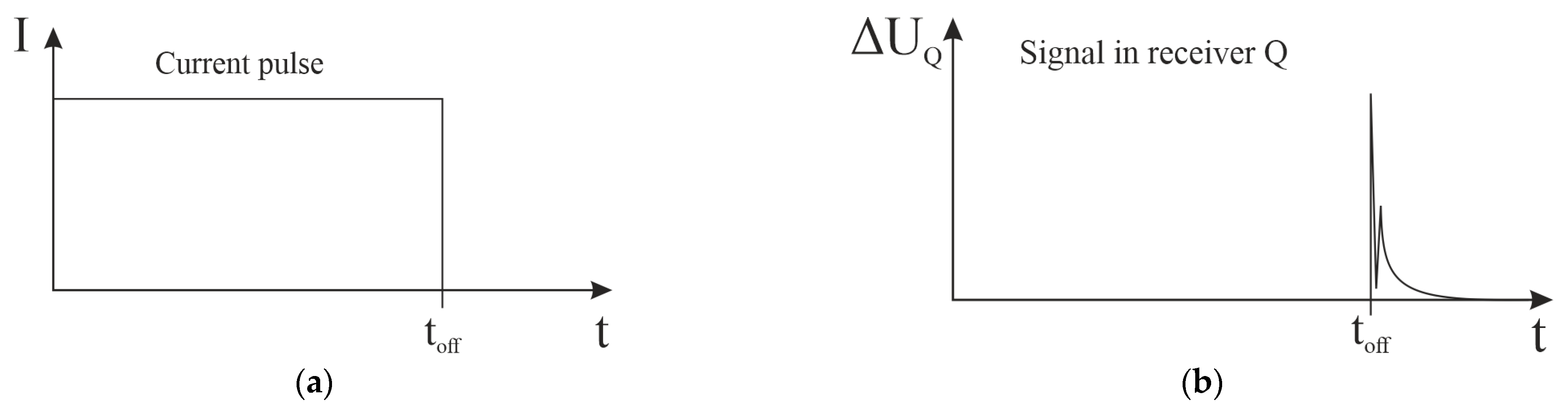 Remotesensing 15 05310 g002