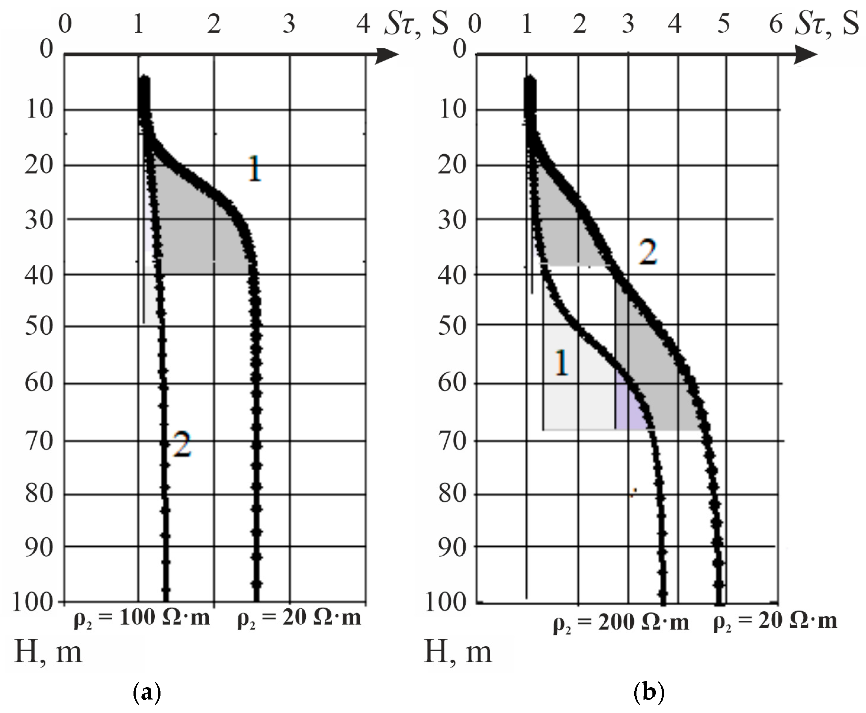 Remotesensing 15 05310 g006