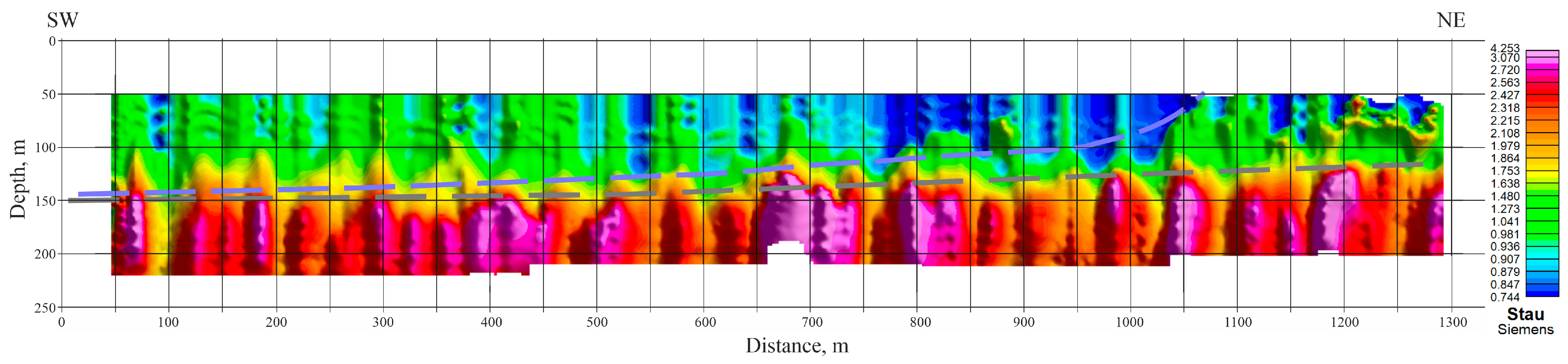 Remotesensing 15 05310 g008