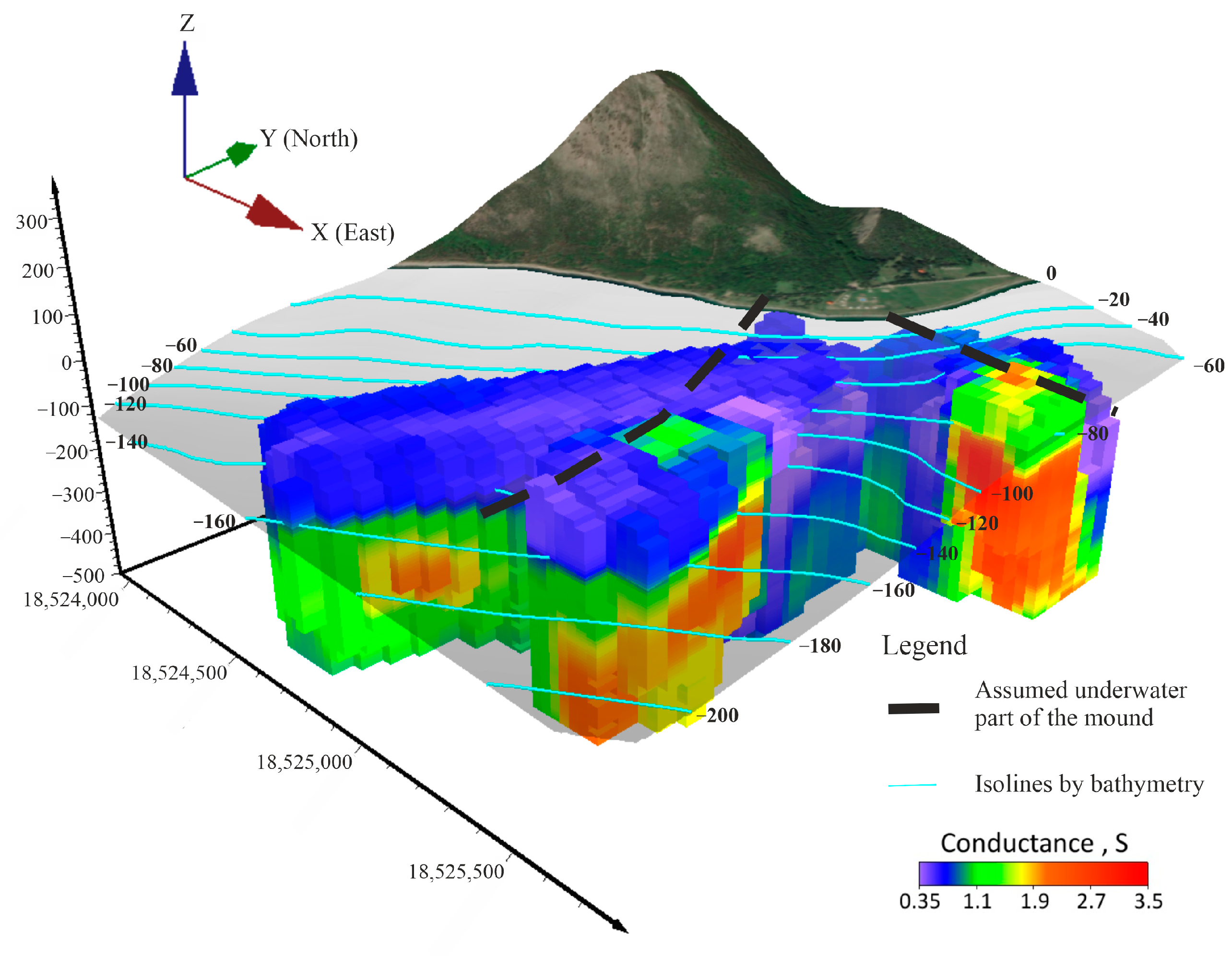 Remotesensing 15 05310 g011