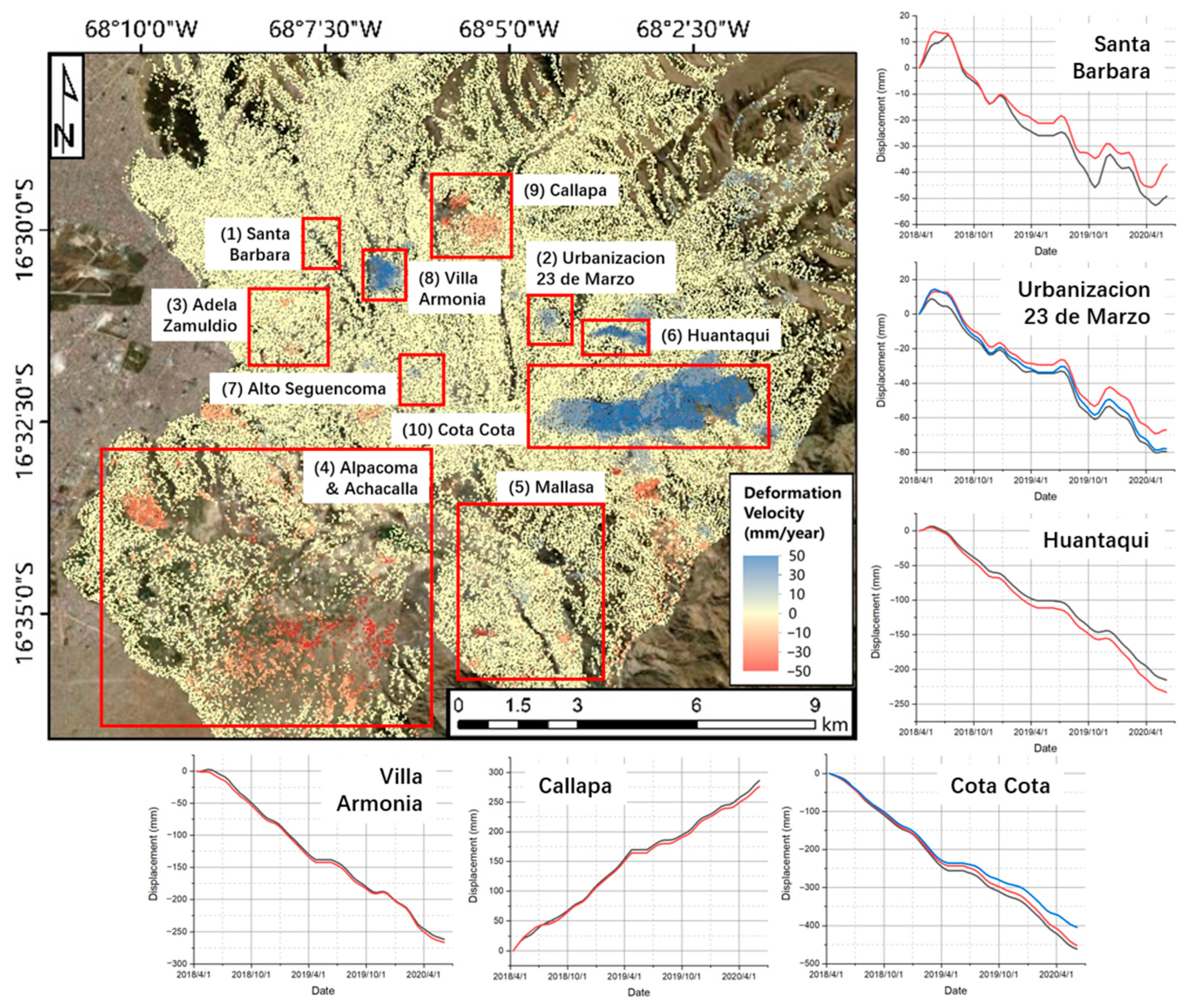 Remotesensing 15 05311 g008