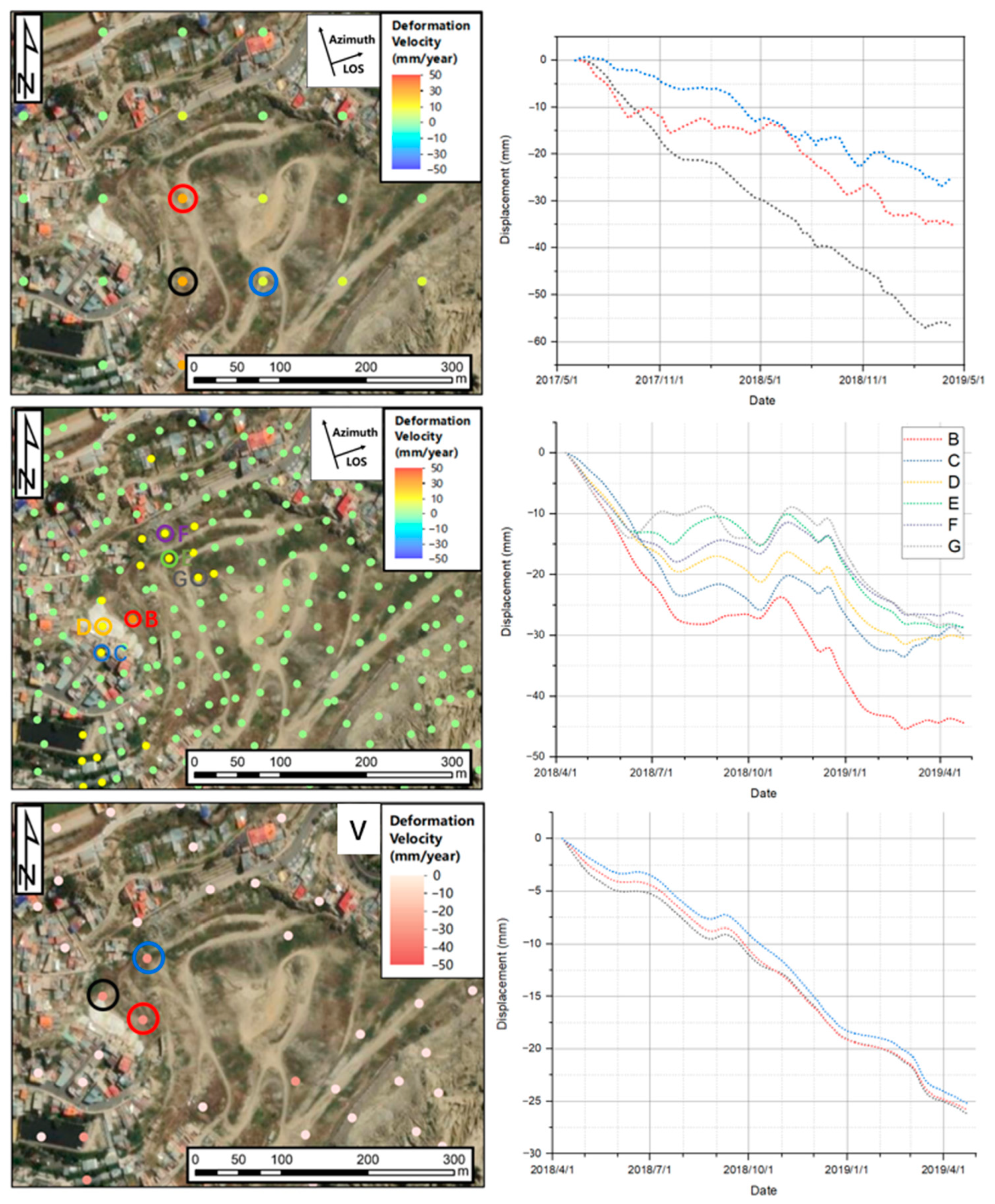 Remotesensing 15 05311 g010