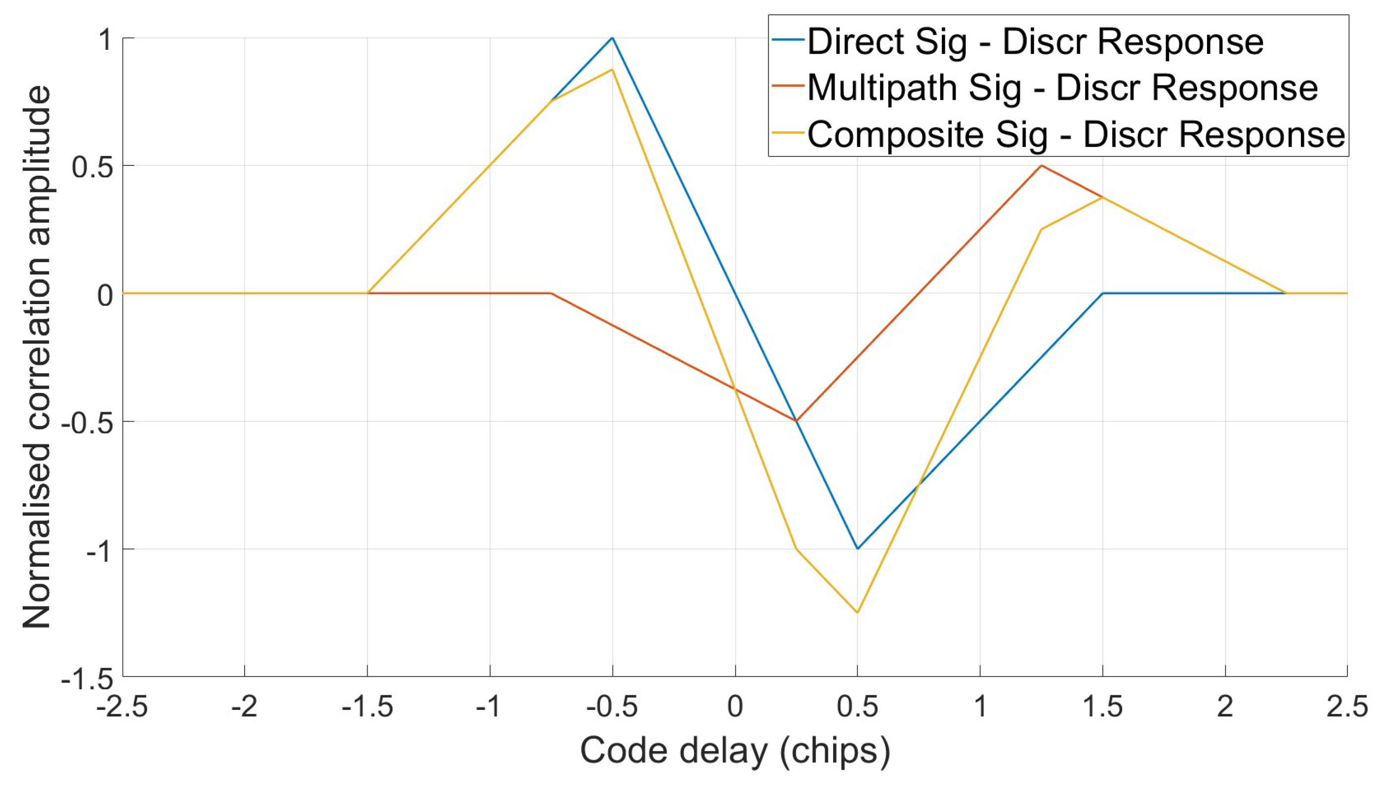 Remotesensing 15 05312 g002