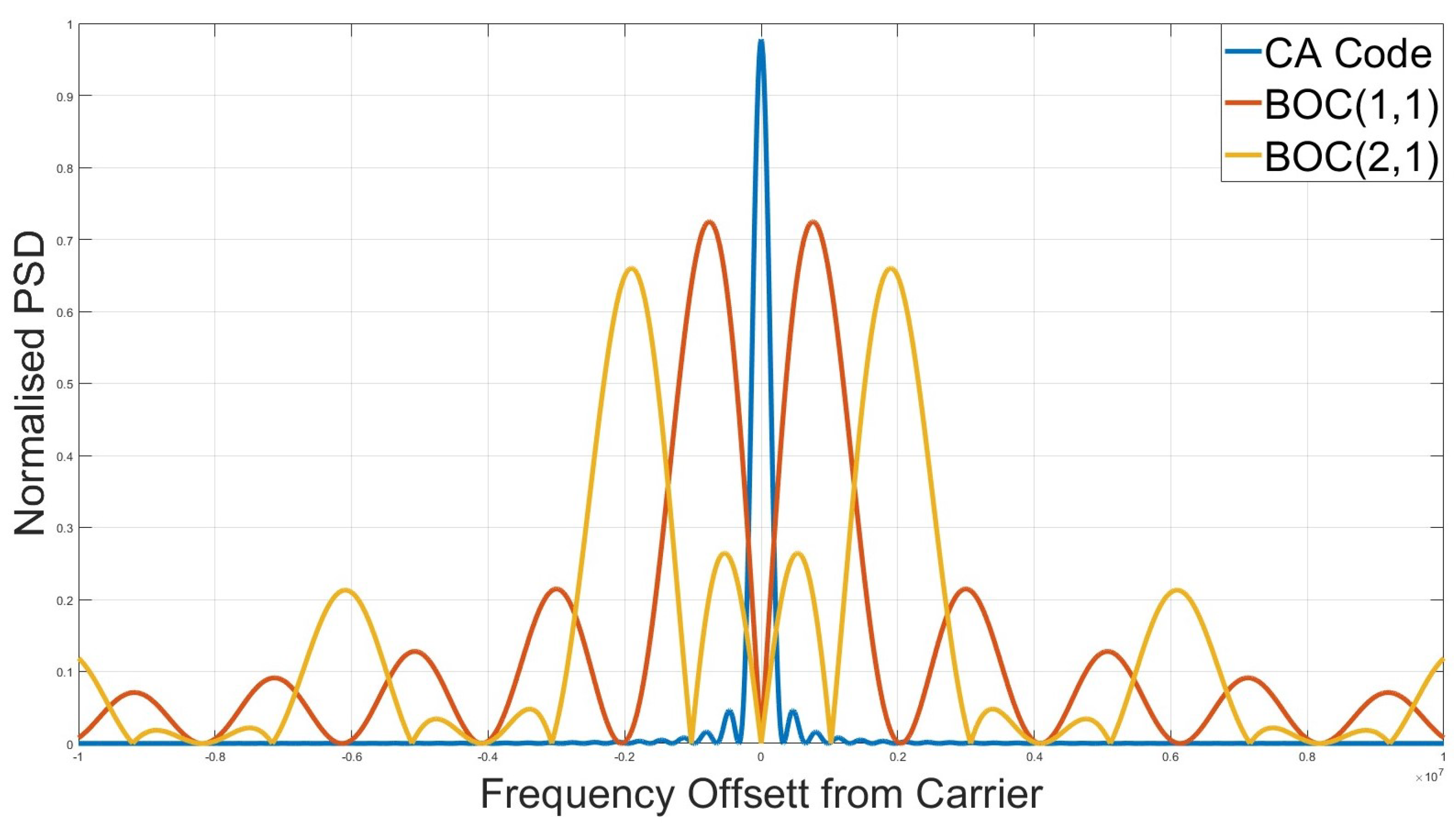 Remotesensing 15 05312 g005