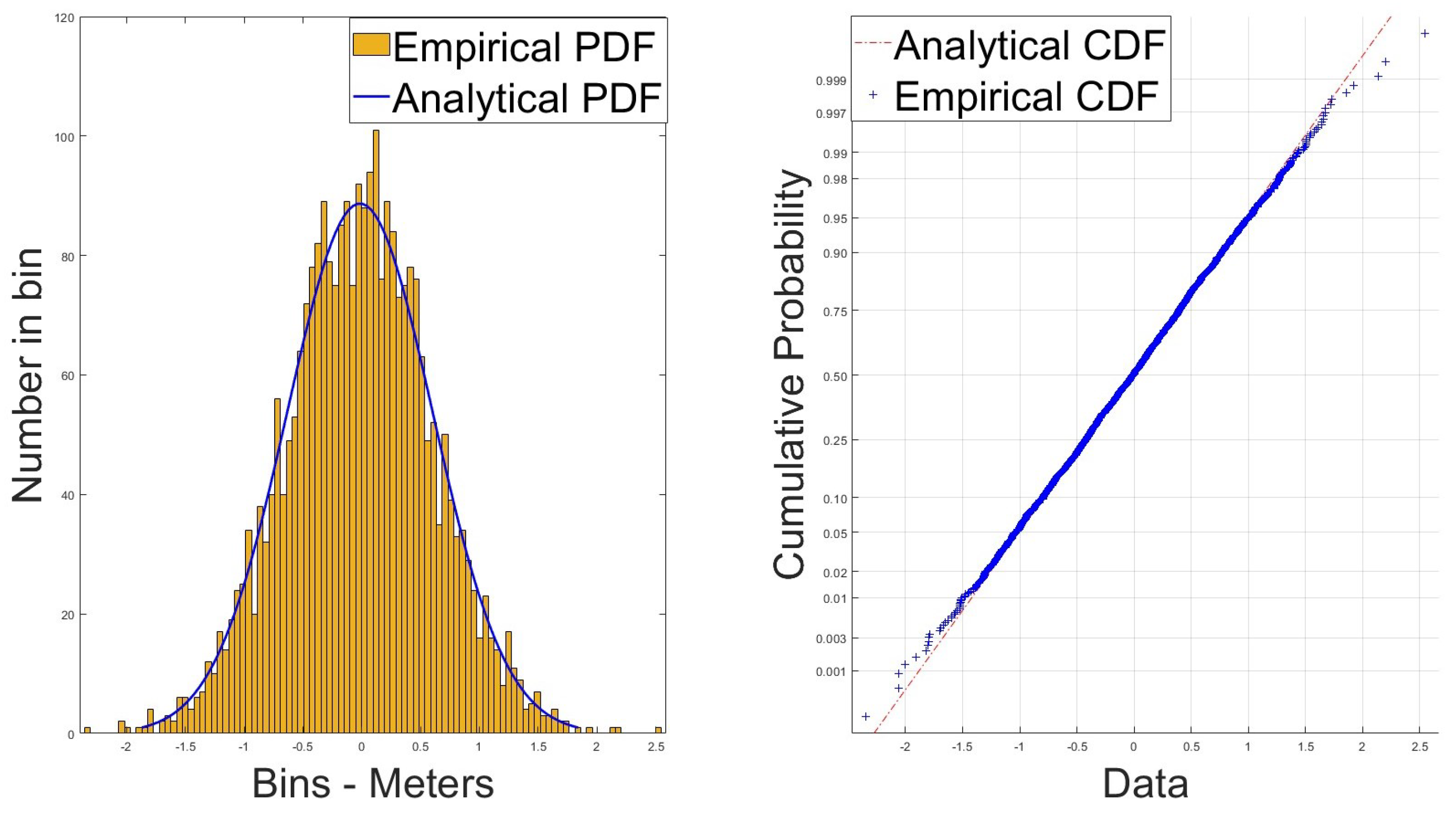 Remotesensing 15 05312 g007