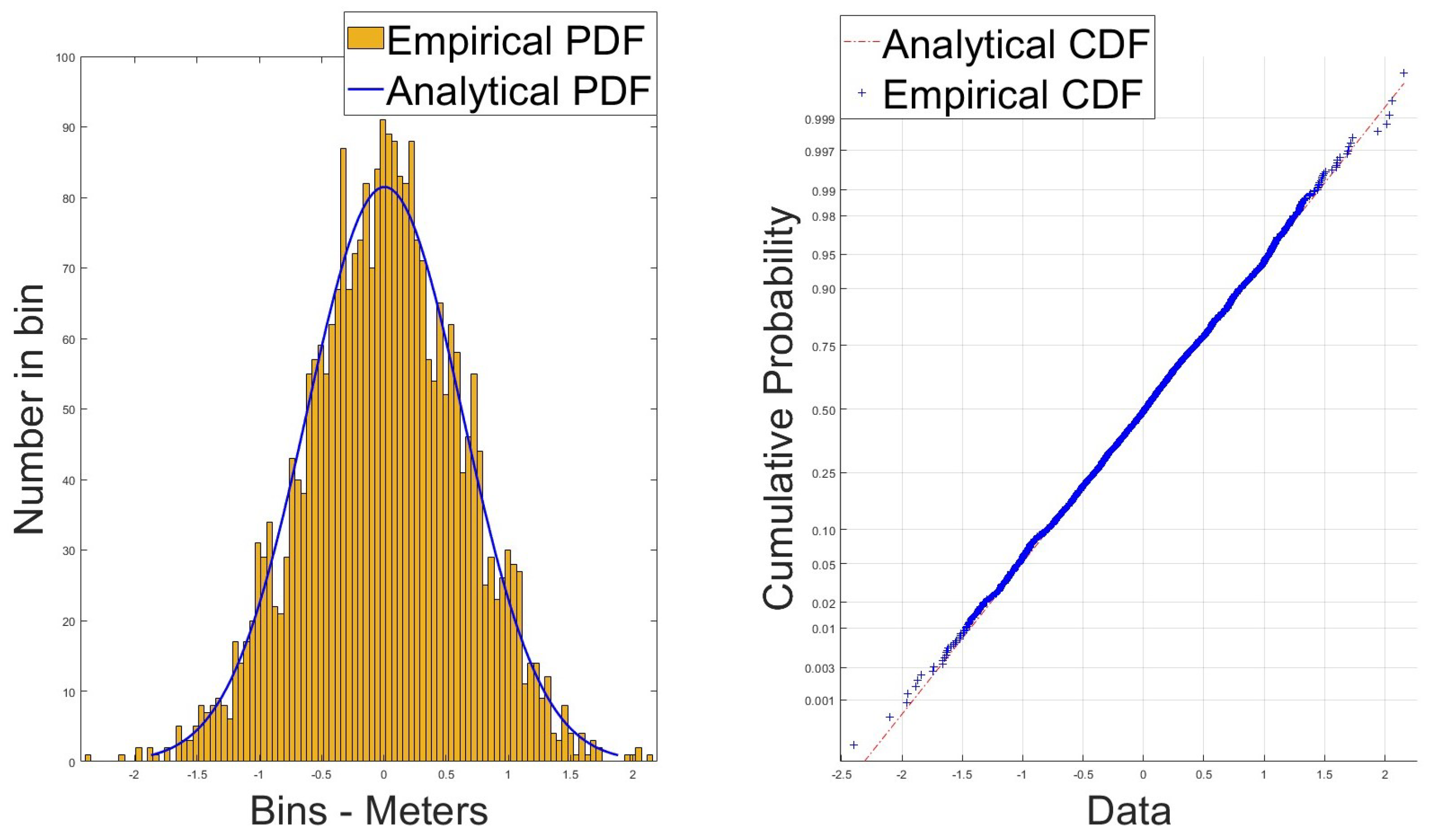 Remotesensing 15 05312 g008