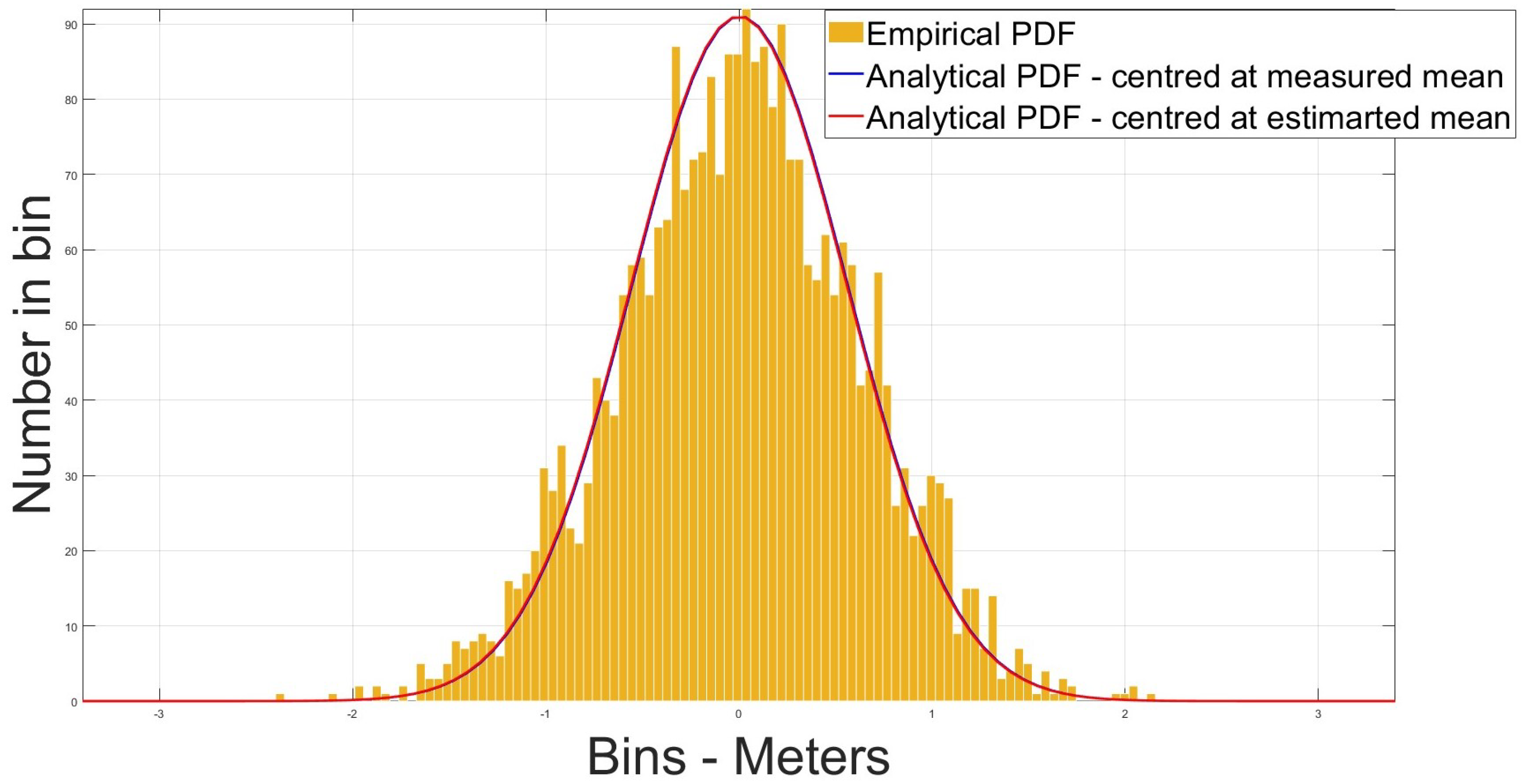 Remotesensing 15 05312 g010