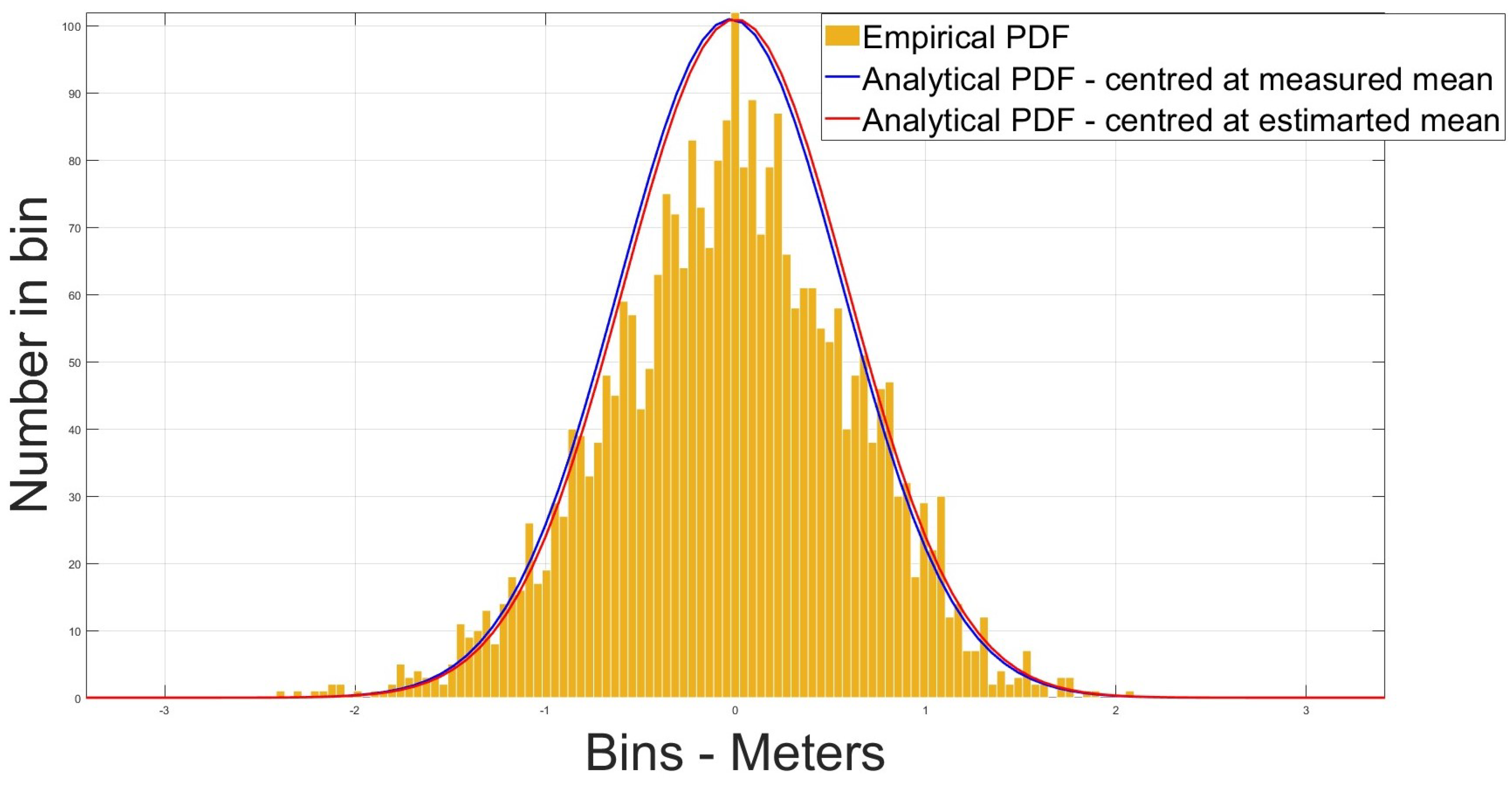 Remotesensing 15 05312 g012