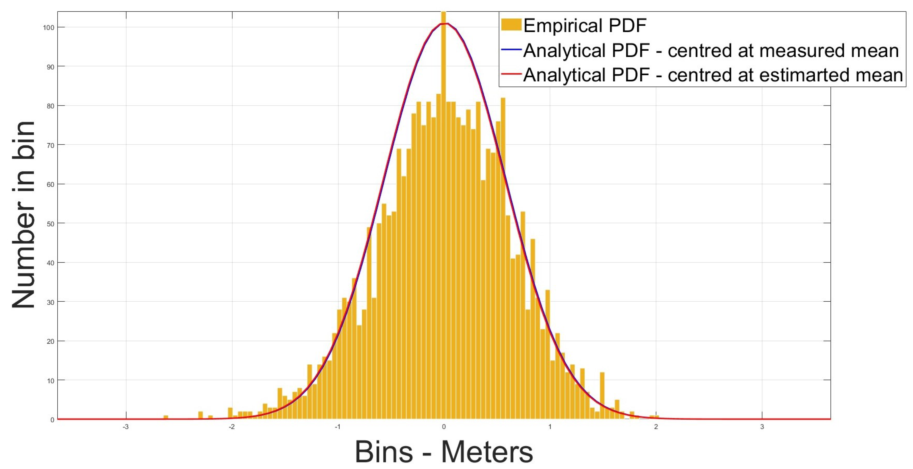 Remotesensing 15 05312 g013