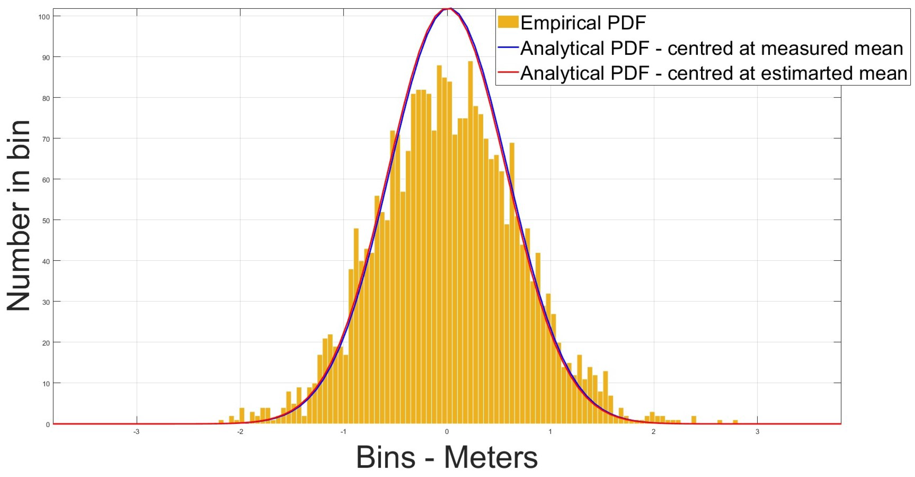 Remotesensing 15 05312 g014